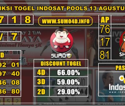 PREDIKSI TOGEL INDOSAT POOLS 13 AGUSTUS 2019