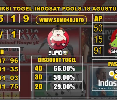 PREDIKSI TOGEL INDOSAT POOLS 18 AGUSTUS 2019