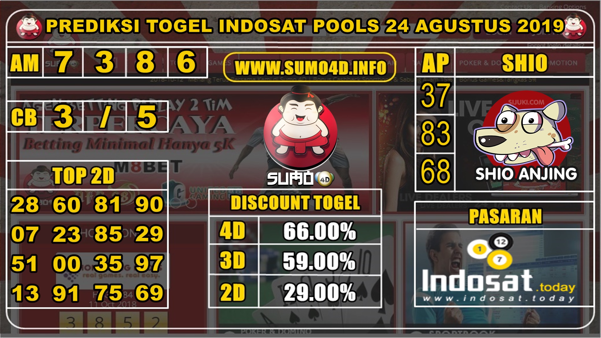 PREDIKSI TOGEL INDOSAT POOLS 24 AGUSTUS 2019