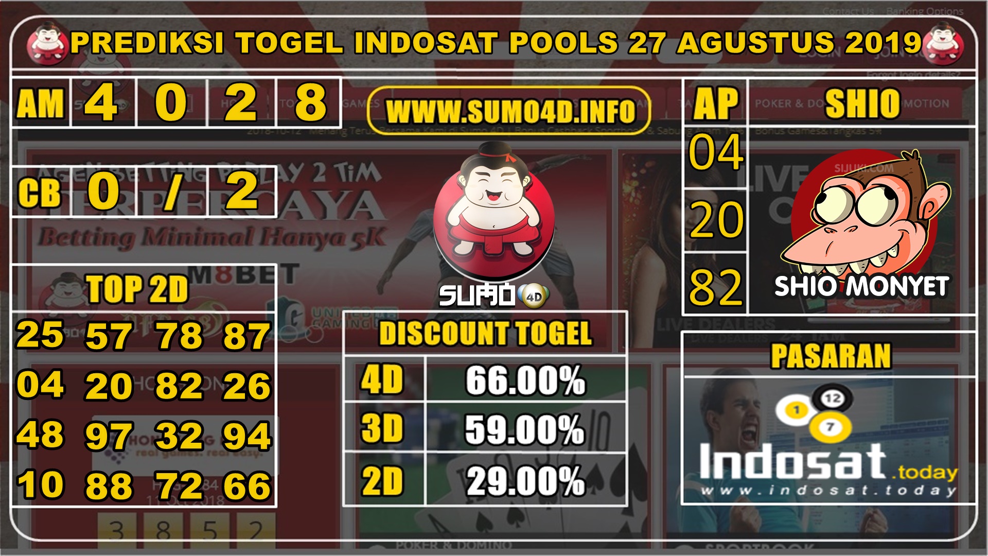 PREDIKSI TOGEL INDOSAT POOLS 27 AGUSTUS 2019