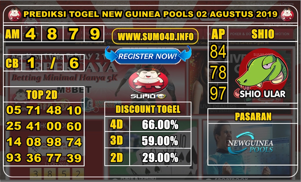 PREDIKSI TOGEL NEW GUINEA POOLS 02 AGUSTUS 2019