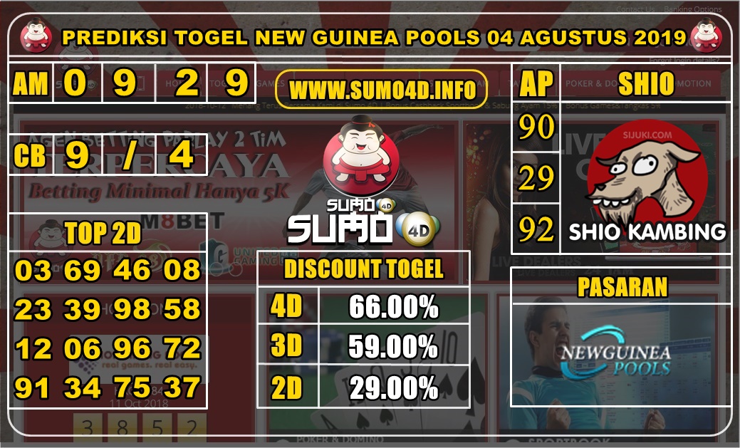 PREDIKSI TOGEL NEW GUINEA POOLS 04 AGUSTUS 2019