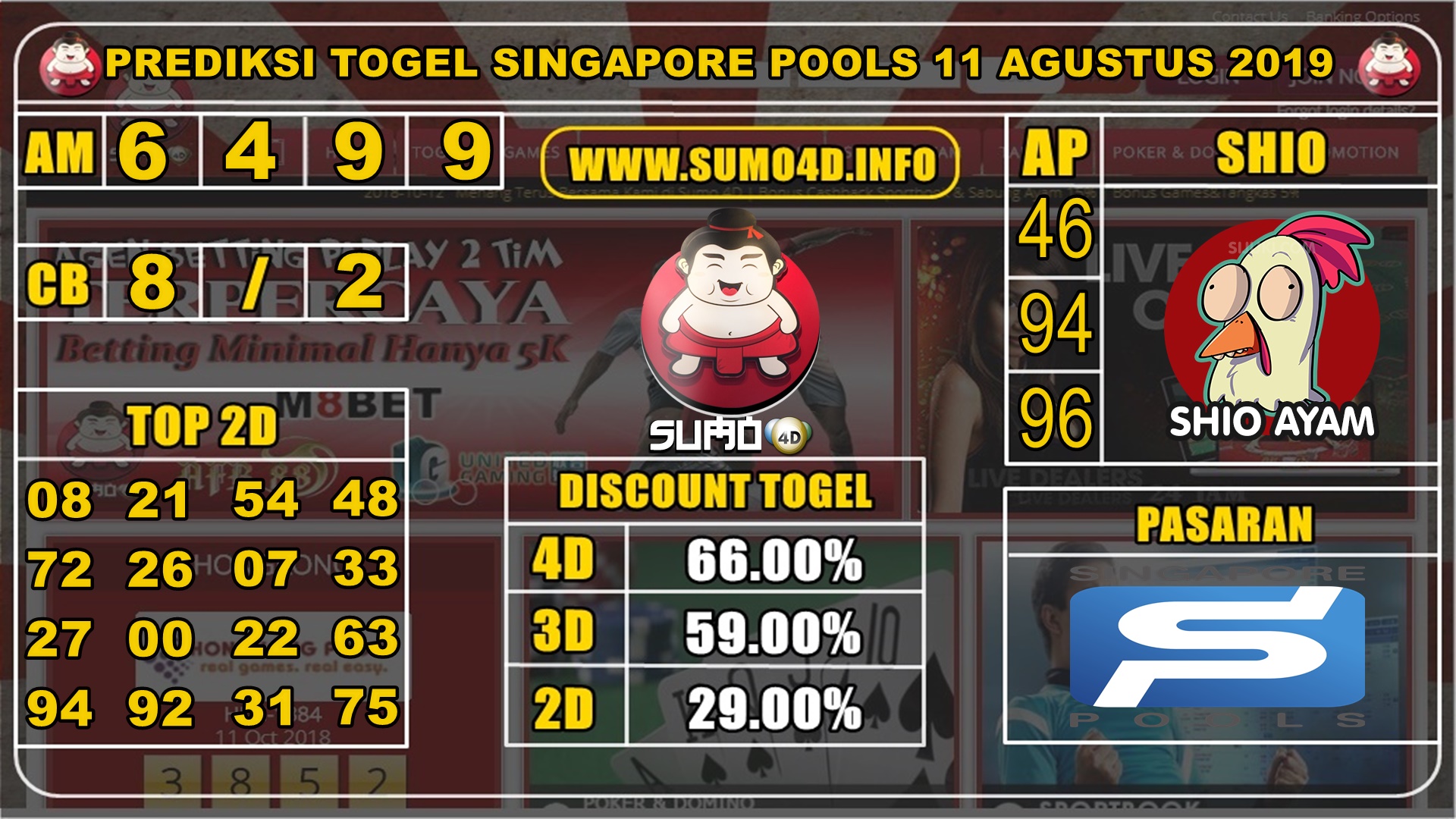 PREDIKSI TOGEL SINGAPORE POOLS 11 AGUSTUS 2019