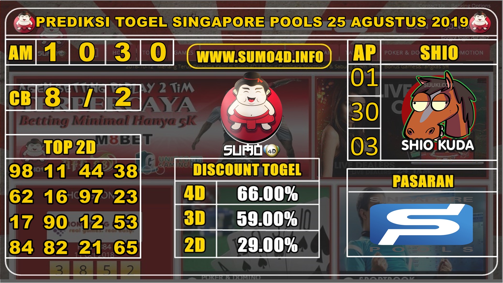 PREDIKSI TOGEL SINGAPORE POOLS 25 AGUSTUS 2019