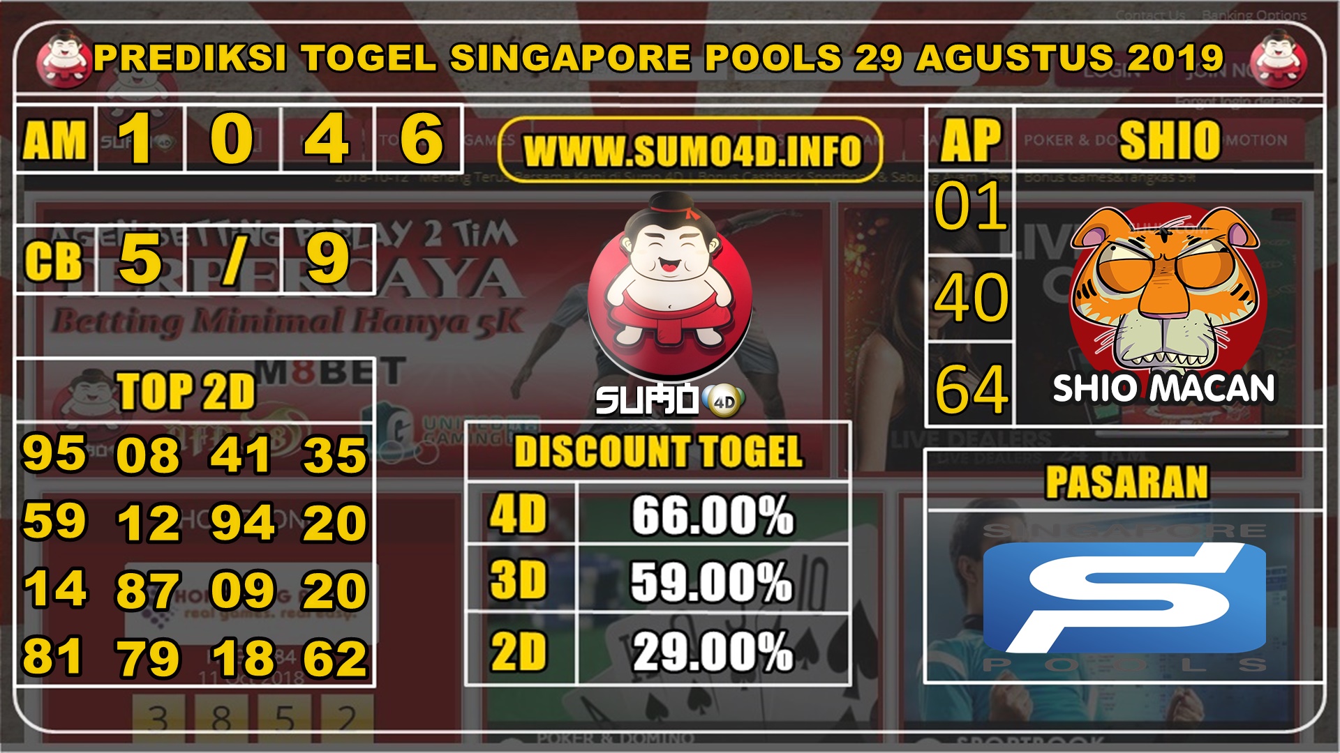 PREDIKSI TOGEL SINGAPORE POOLS 29 AGUSTUS 2019