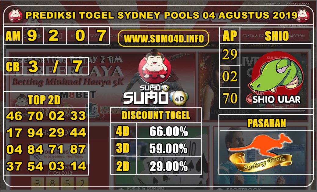 PREDIKSI TOGEL SYDNEY POOLS 04 AGUSTUS 2019