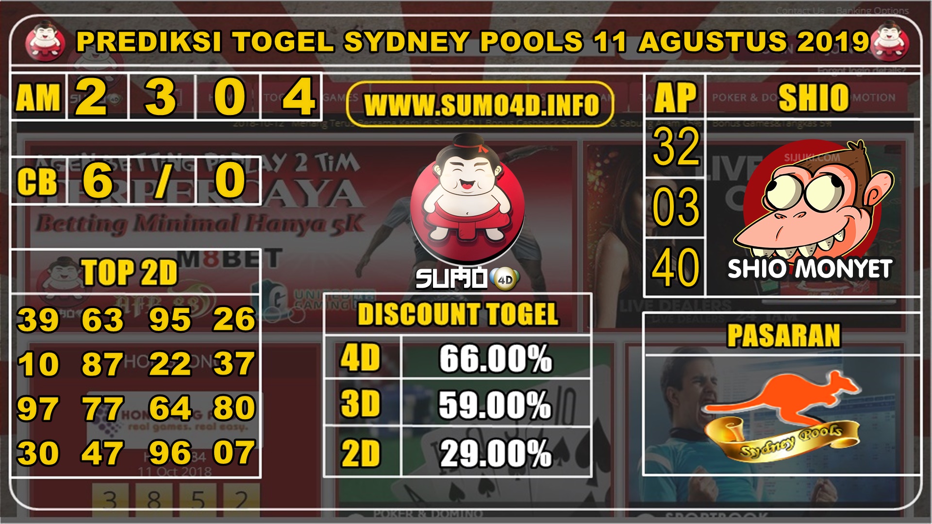 PREDIKSI TOGEL SYDNEY POOLS 11 AGUSTUS 2019