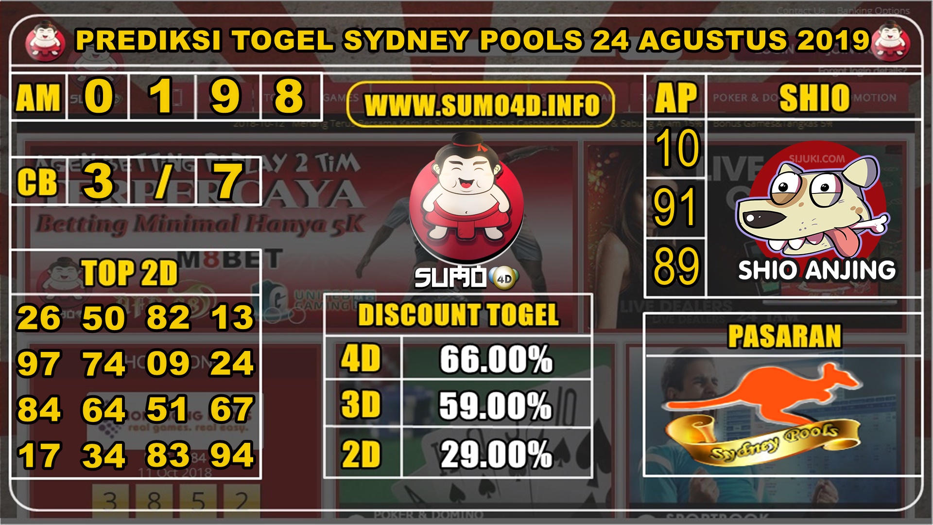 PREDIKSI TOGEL SYDNEY POOLS 24 AGUSTUS 2019