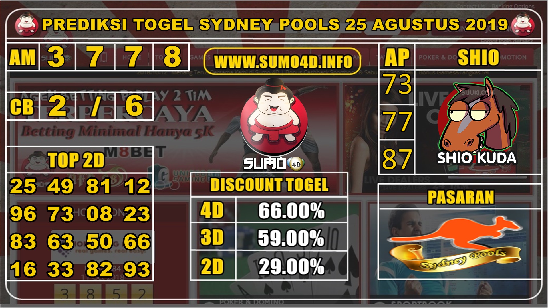 PREDIKSI TOGEL SYDNEY POOLS 25 AGUSTUS 2019