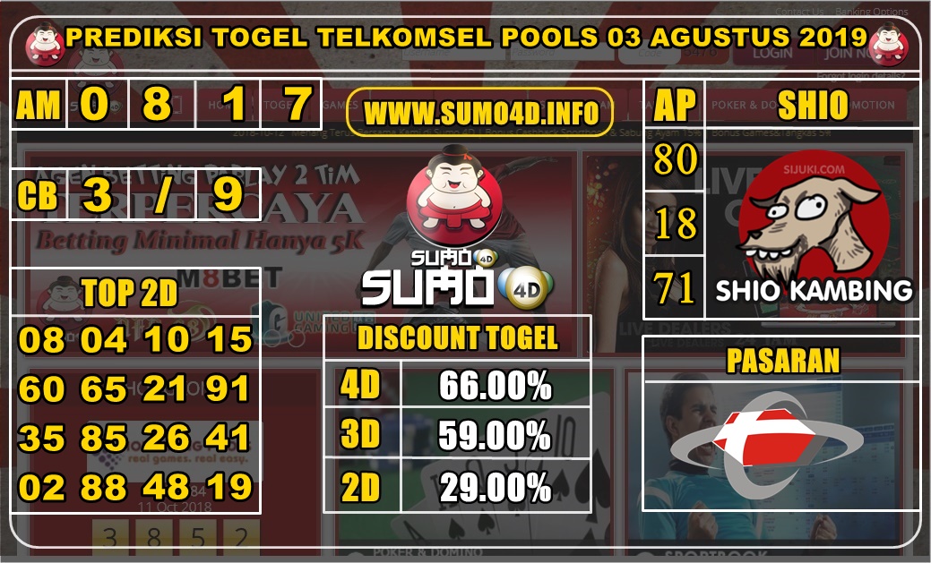 PREDIKSI TOGEL TELKOMSEL POOLS 03 AGUSTUS 2019