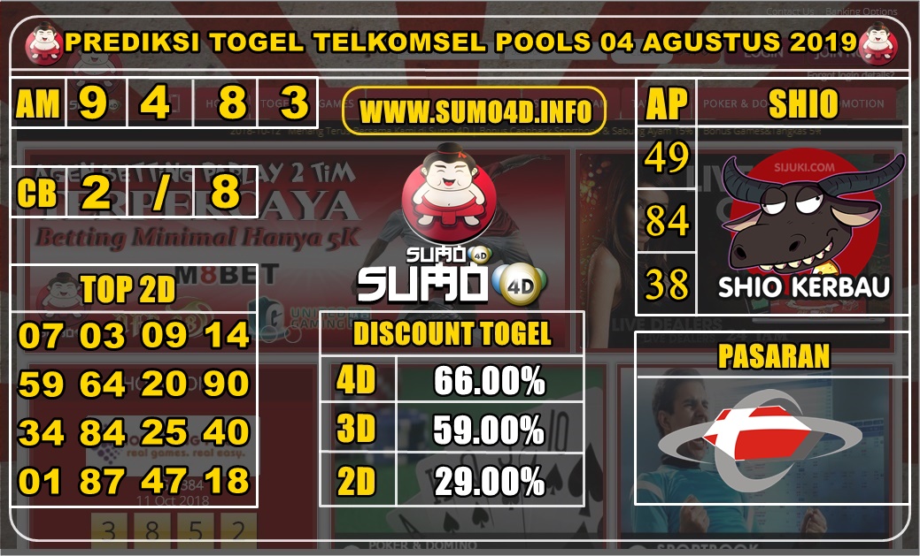 PREDIKSI TOGEL TELKOMSEL POOLS 04 AGUSTUS 2019