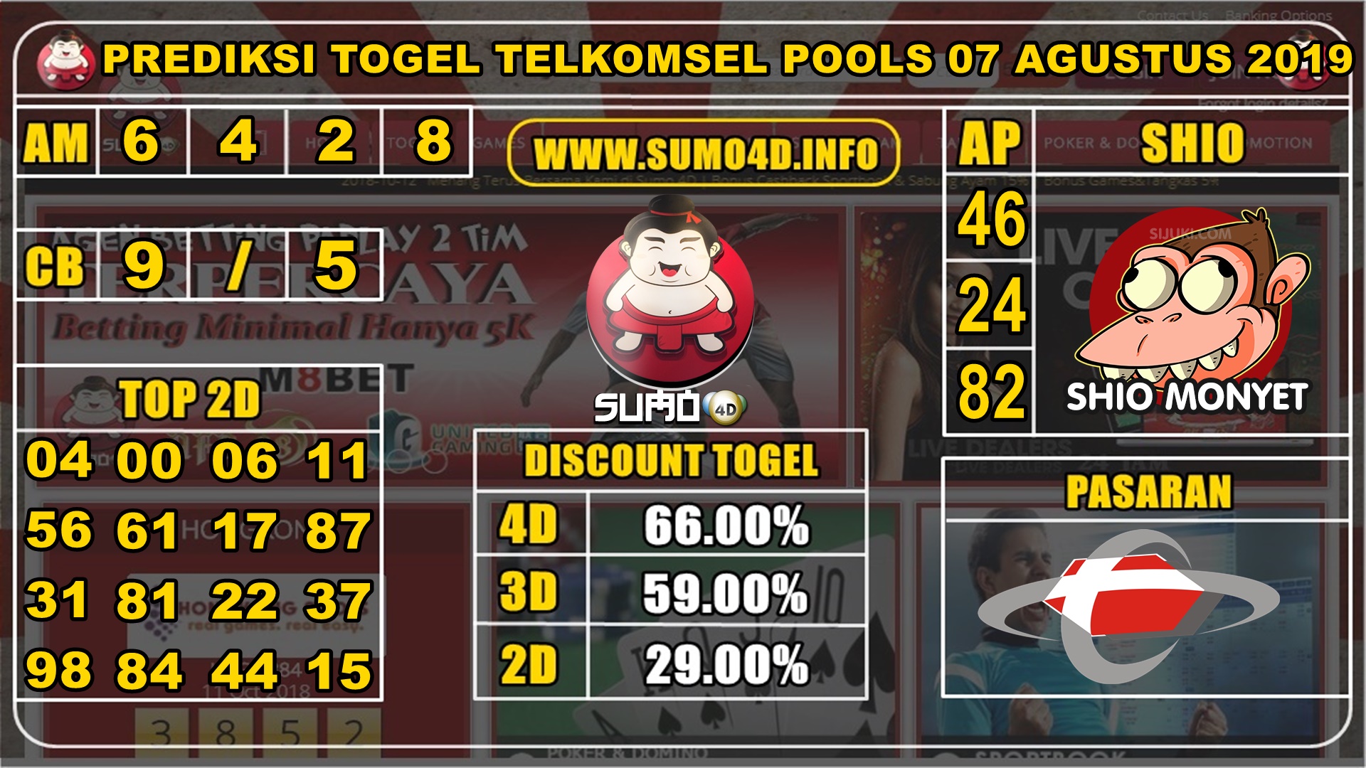 PREDIKSI TOGEL TELKOMSEL POOLS 07 AGUSTUS 2019