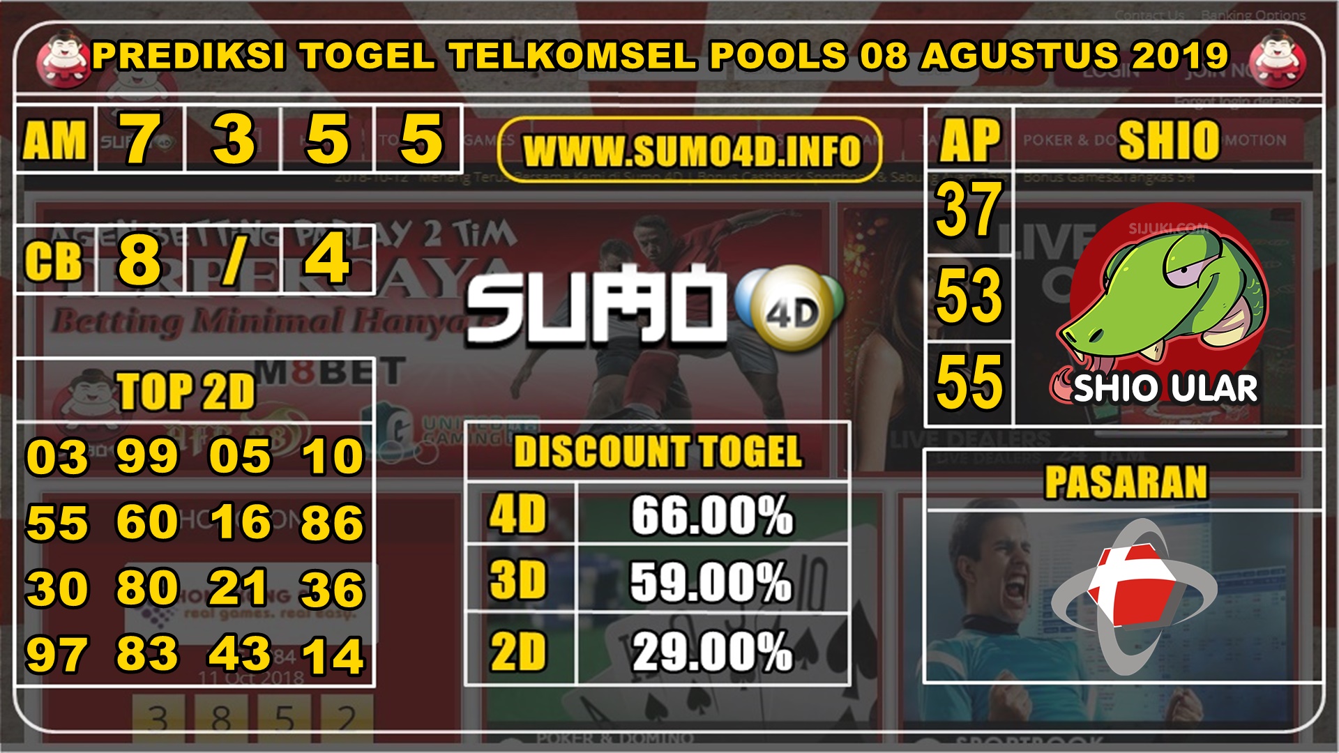 PREDIKSI TOGEL TELKOMSEL POOLS 08 AGUSTUS 2019