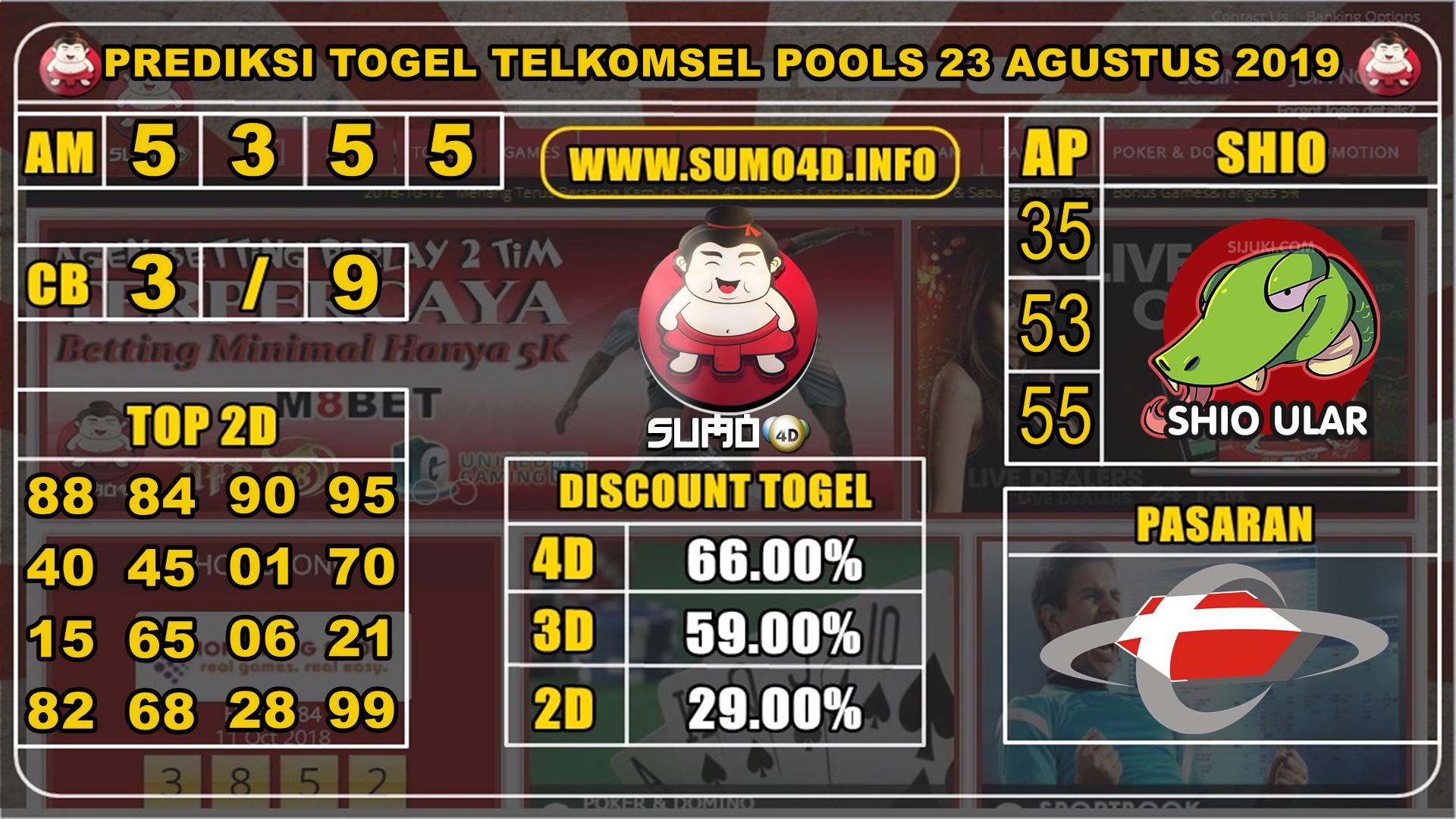 PREDIKSI TOGEL TELKOMSEL POOLS 23 AGUSTUS 2019