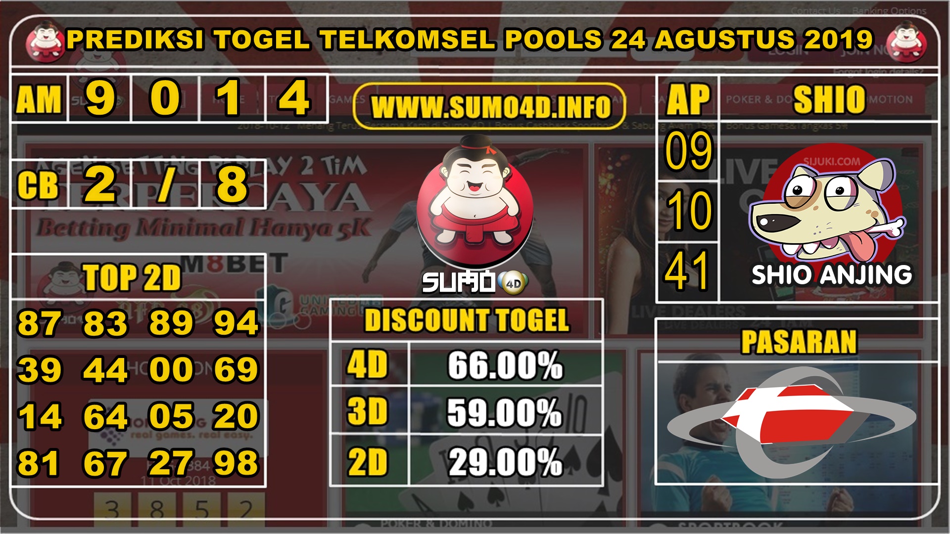 PREDIKSI TOGEL TELKOMSEL POOLS 24 AGUSTUS 2019