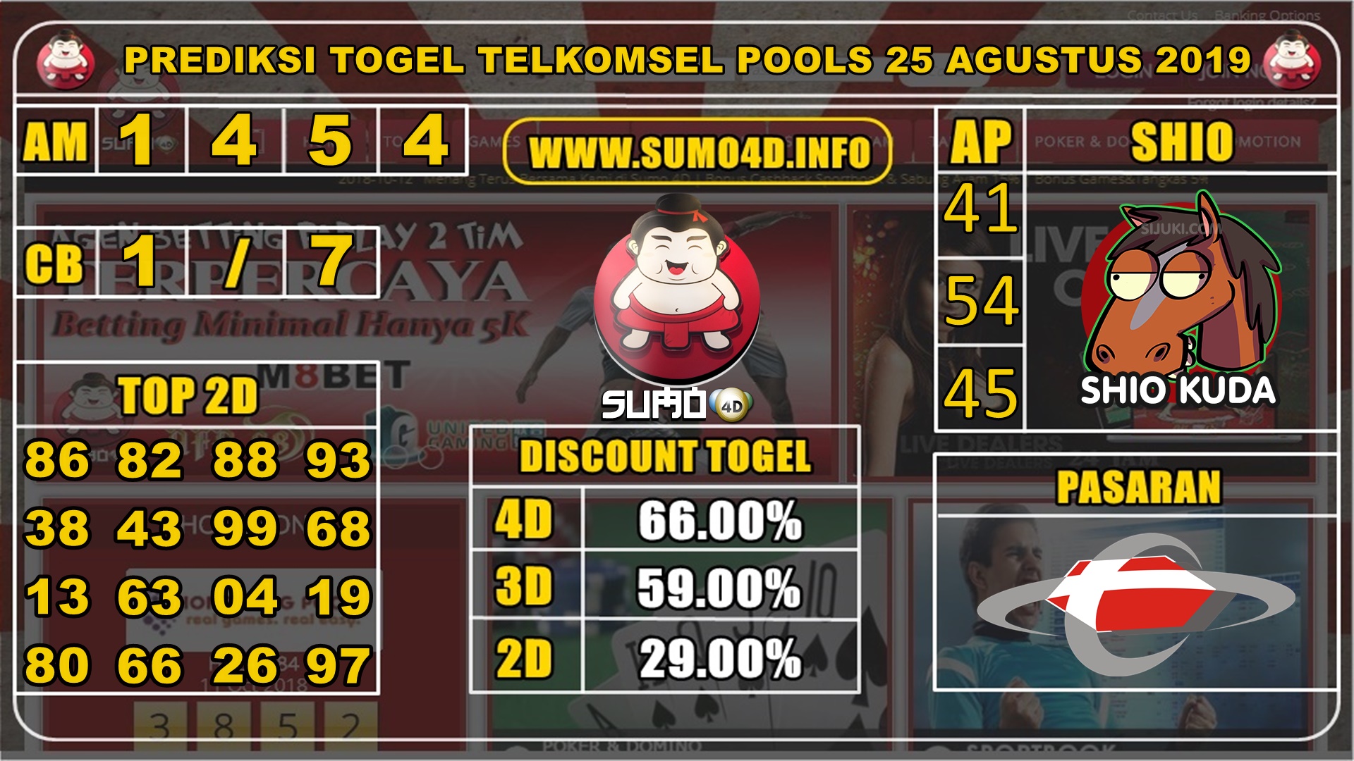 PREDIKSI TOGEL TELKOMSEL POOLS 25 AGUSTUS 2019