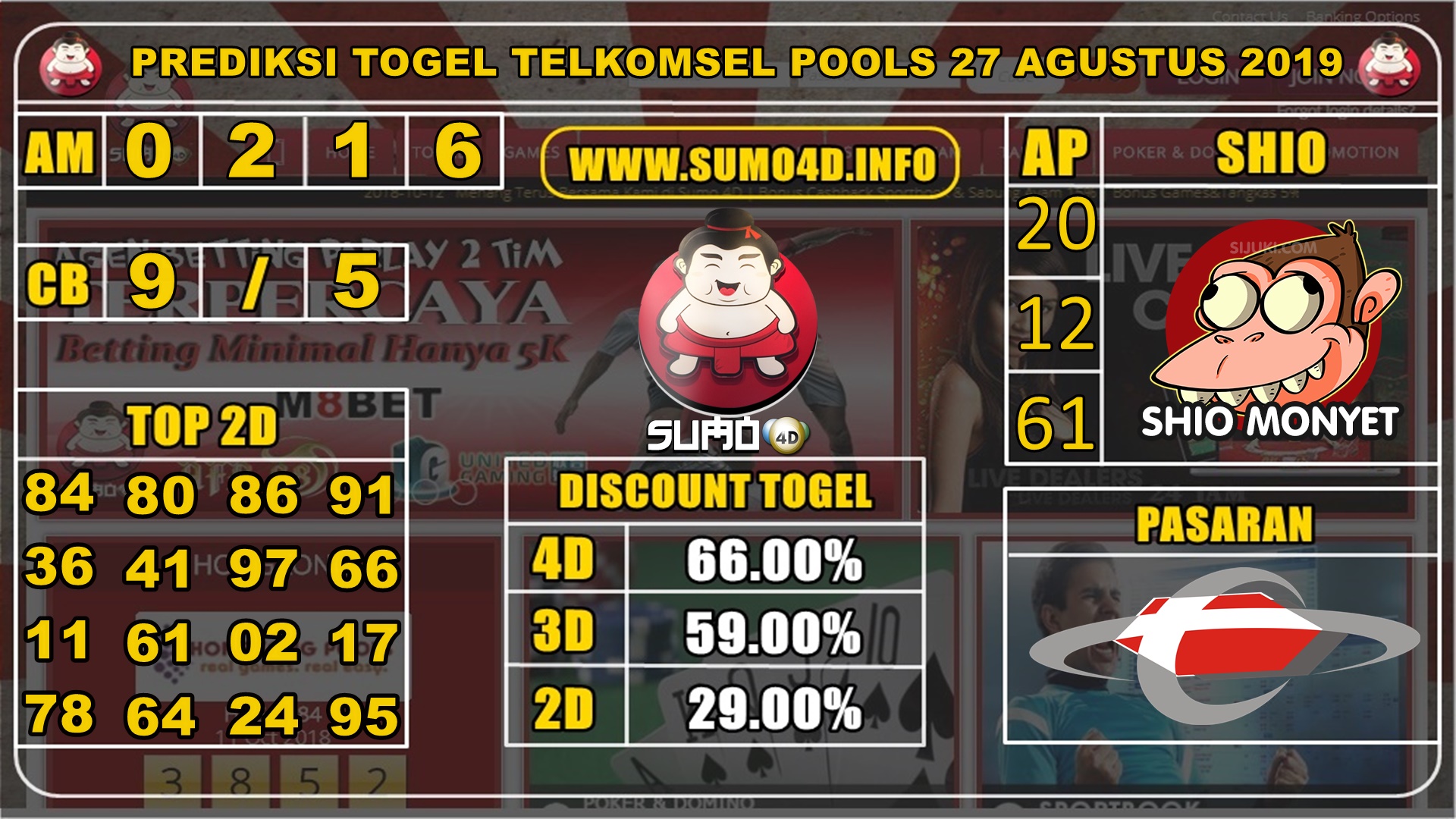 PREDIKSI TOGEL TELKOMSEL POOLS 27 AGUSTUS 2019