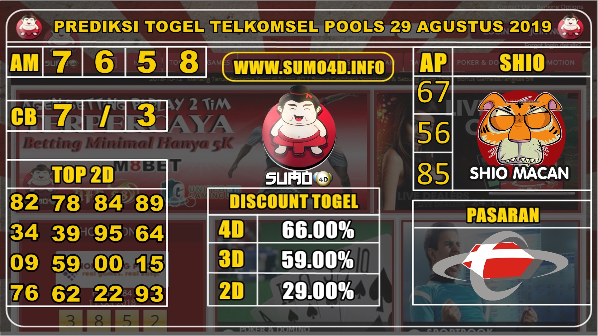 PREDIKSI TOGEL TELKOMSEL POOLS 29 AGUSTUS 2019