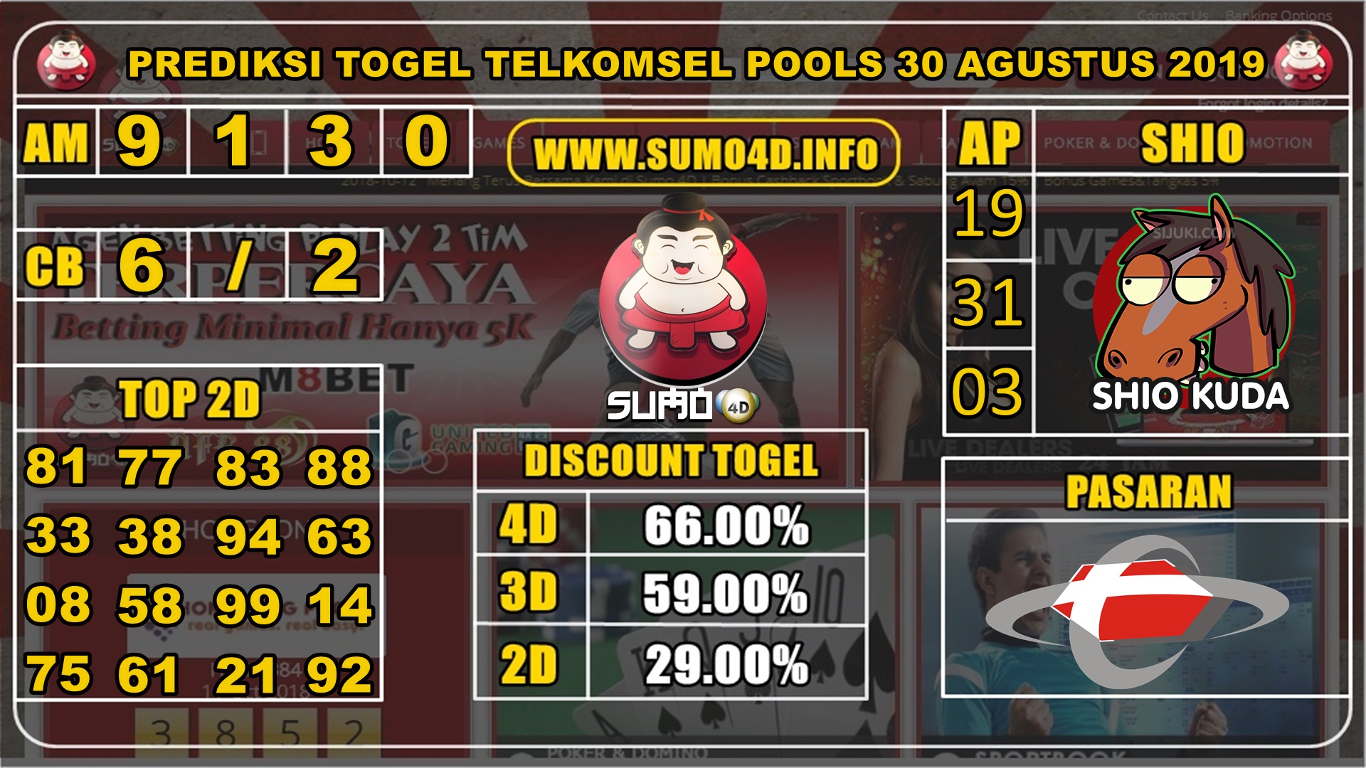 PREDIKSI TOGEL TELKOMSEL POOLS 30 AGUSTUS 2019