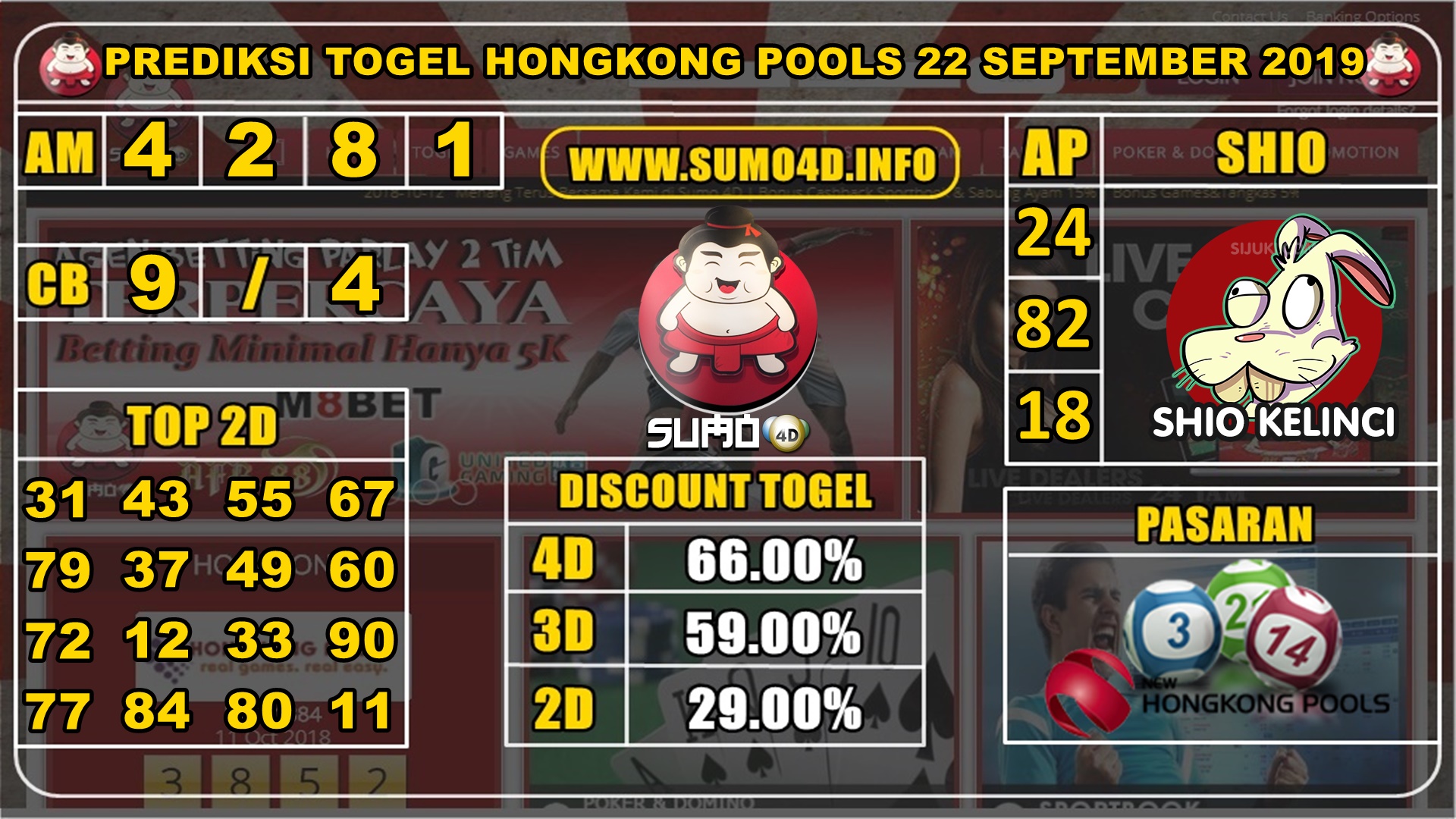 PREDIKSI TOGEL HONGKONG POOLS 22 SEPTEMBER 2019