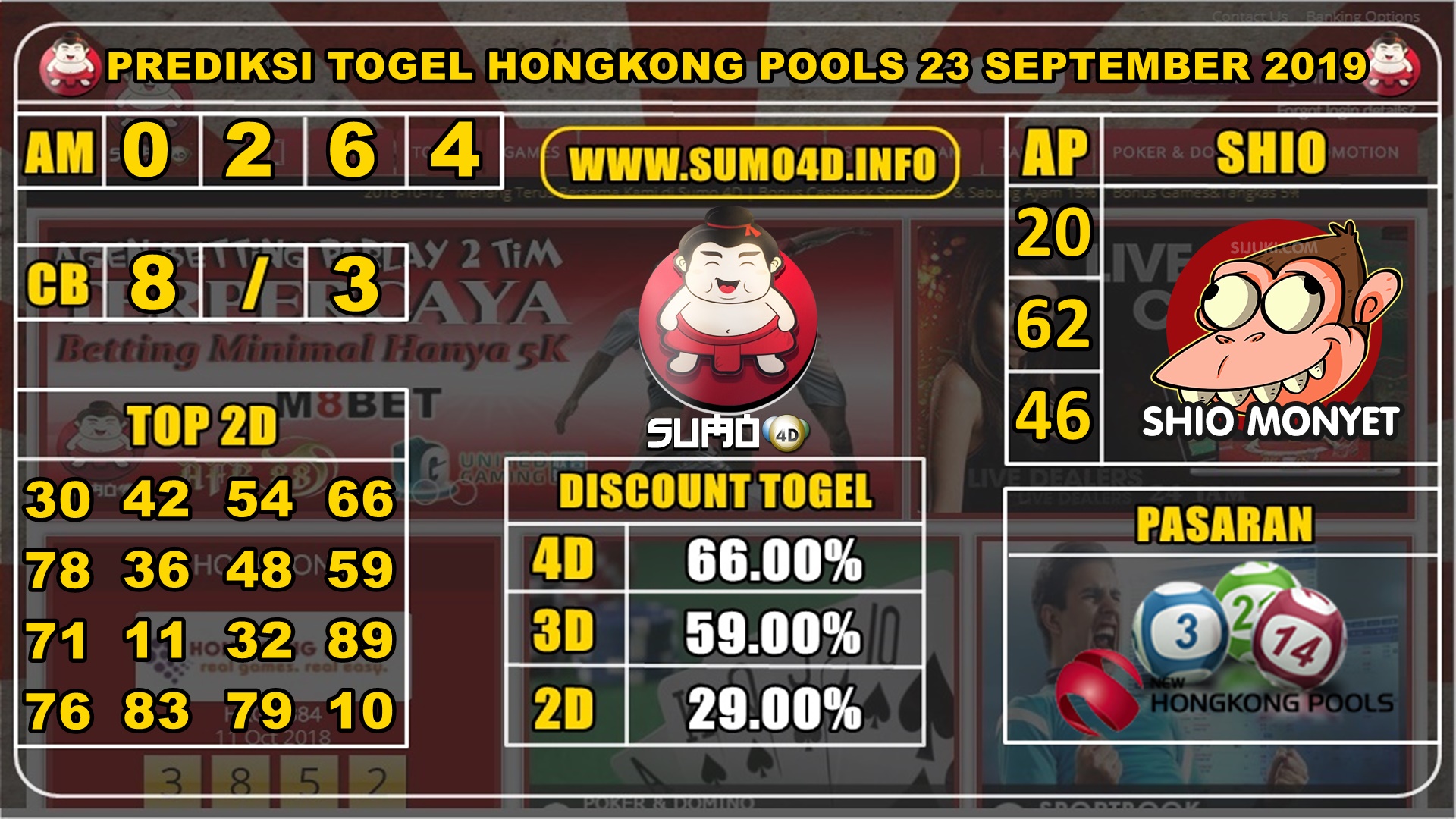 PREDIKSI TOGEL HONGKONG POOLS 23 SEPTEMBER 2019