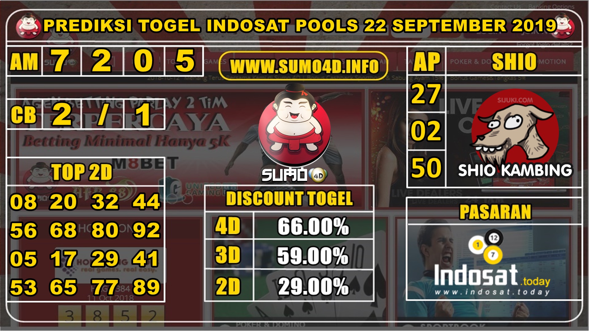 PREDIKSI TOGEL INDOSAT POOLS 22 SEPTEMBER 2019