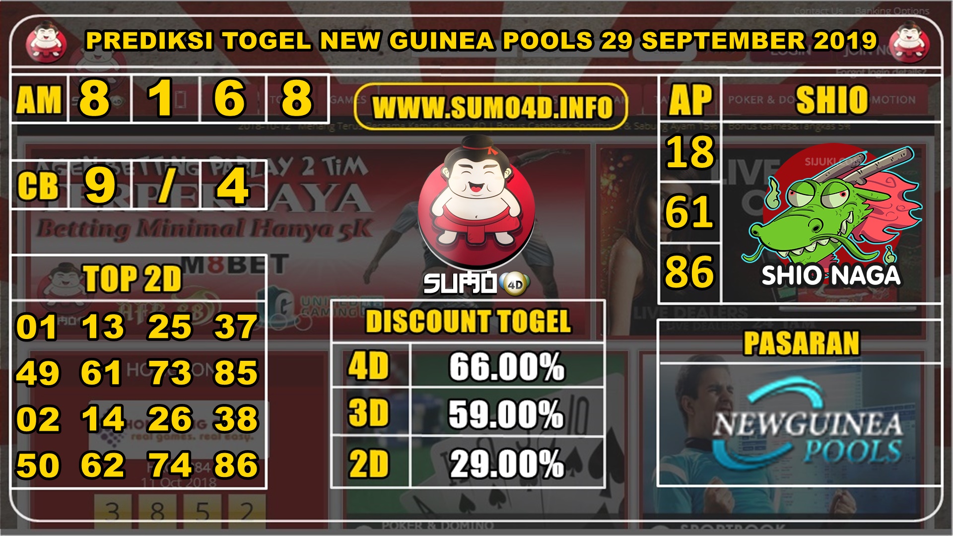 PREDIKSI TOGEL NEW GUINEA POOLS 29 SEPTEMBER 2019