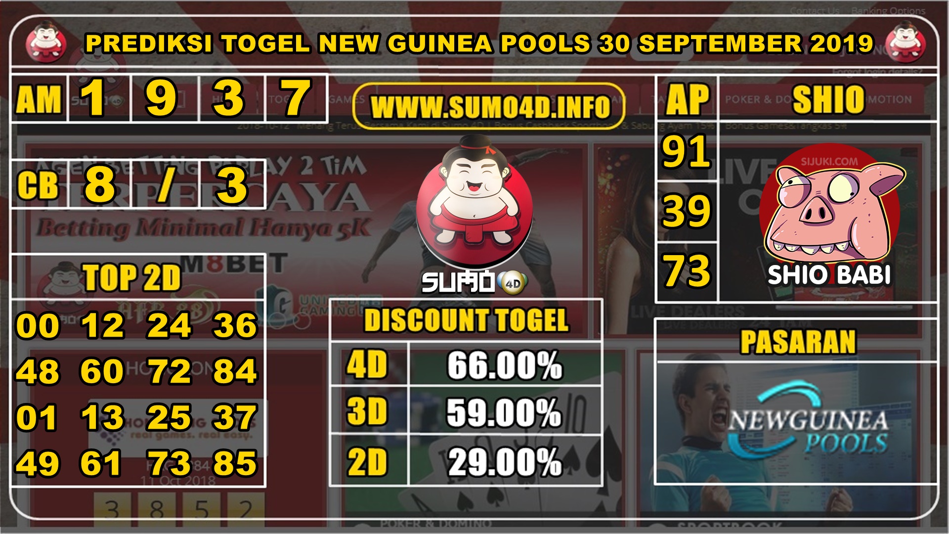 PREDIKSI TOGEL NEW GUINEA POOLS 30 SEPTEMBER 2019