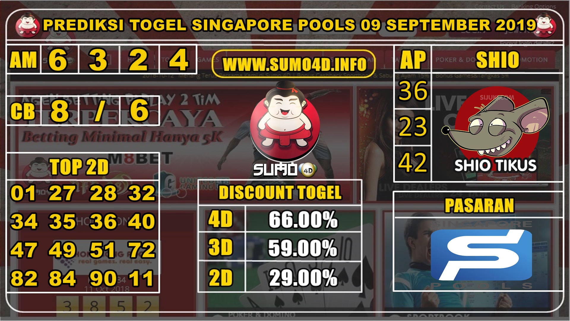 PREDIKSI TOGEL SINGAPORE POOLS 09 SEPTEMBER 2019