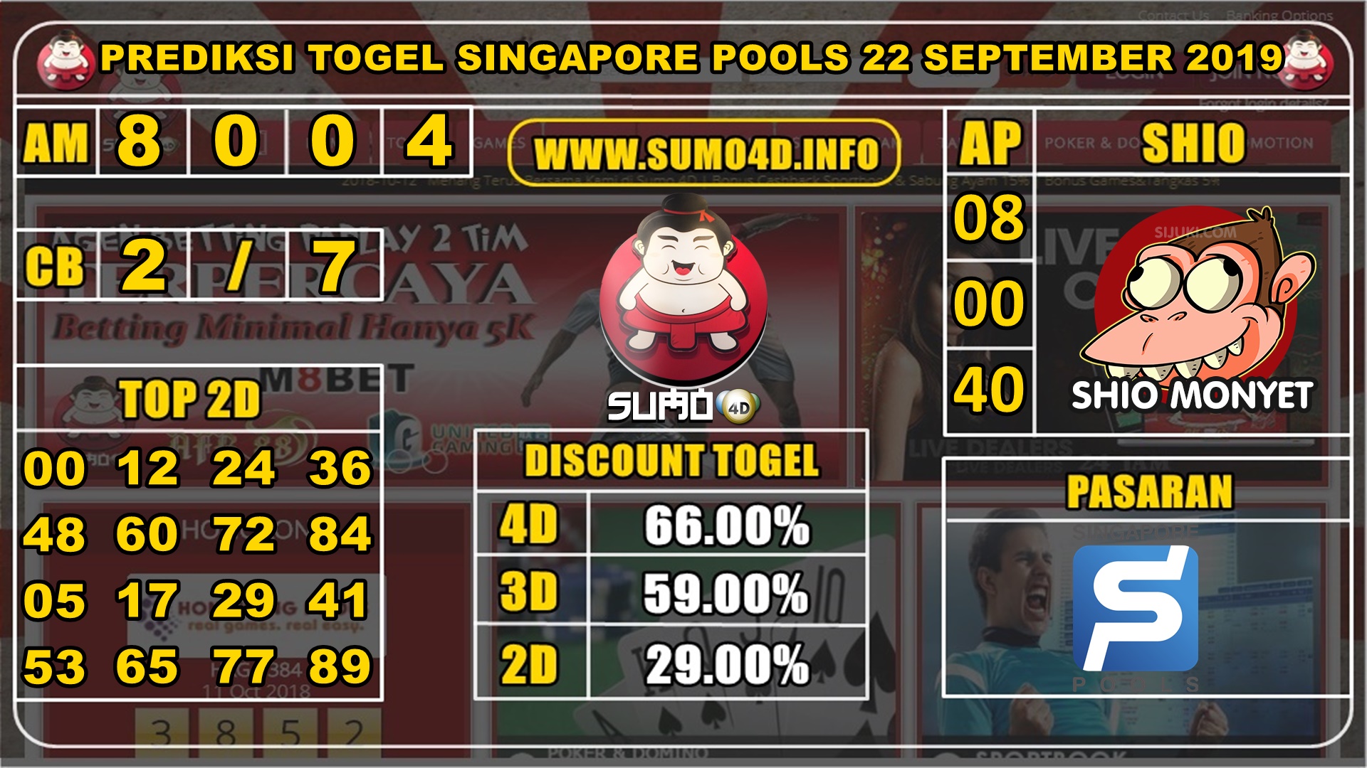 PREDIKSI TOGEL SINGAPORE POOLS 22 SEPTEMBER 2019