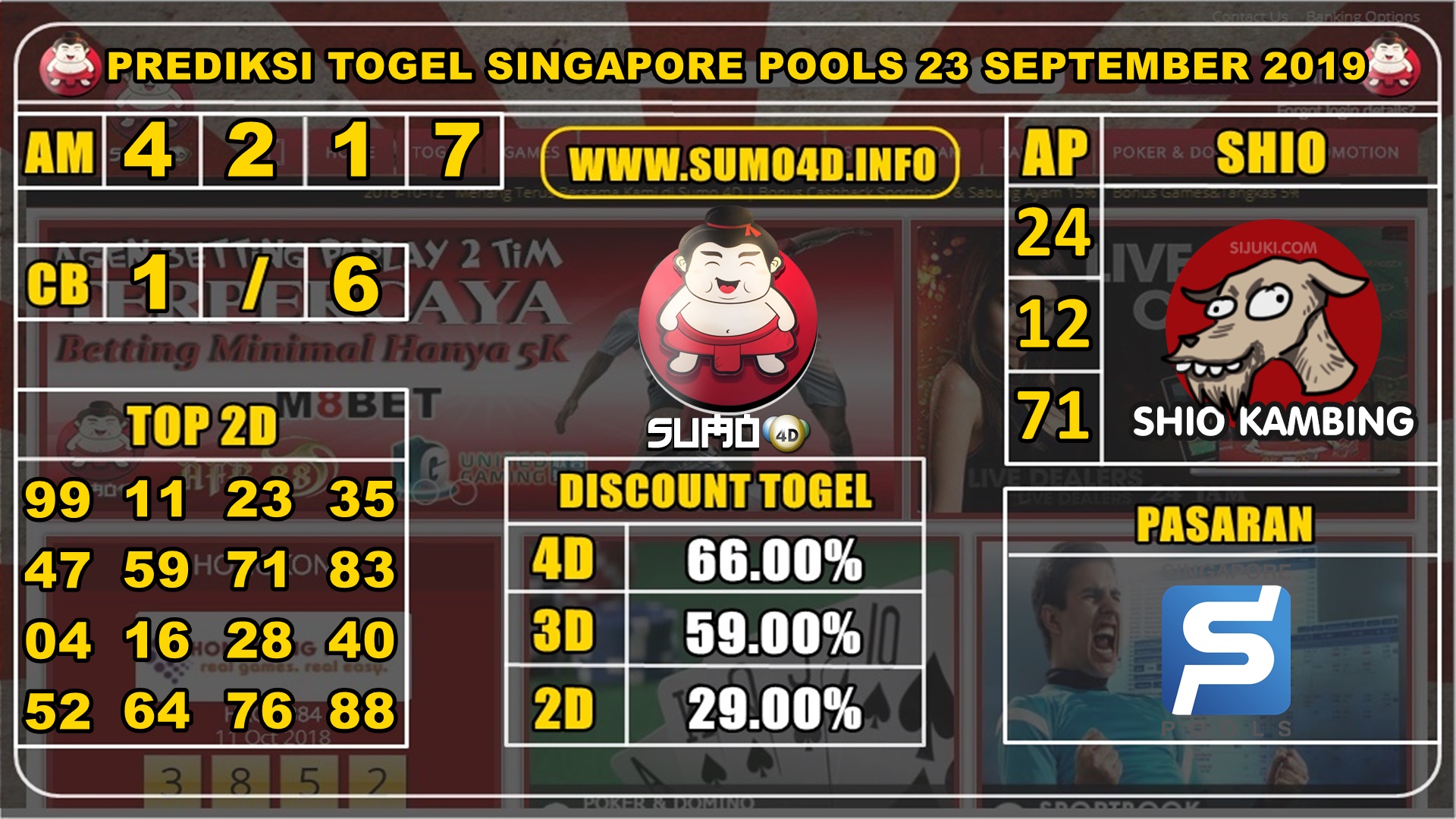 PREDIKSI TOGEL SINGAPORE POOLS 23 SEPTEMBER 2019