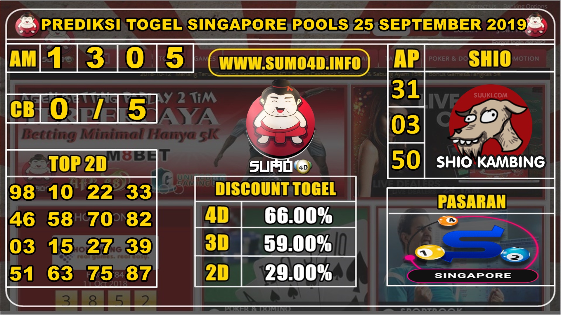 PREDIKSI TOGEL SINGAPORE POOLS 25 SEPTEMBER 2019