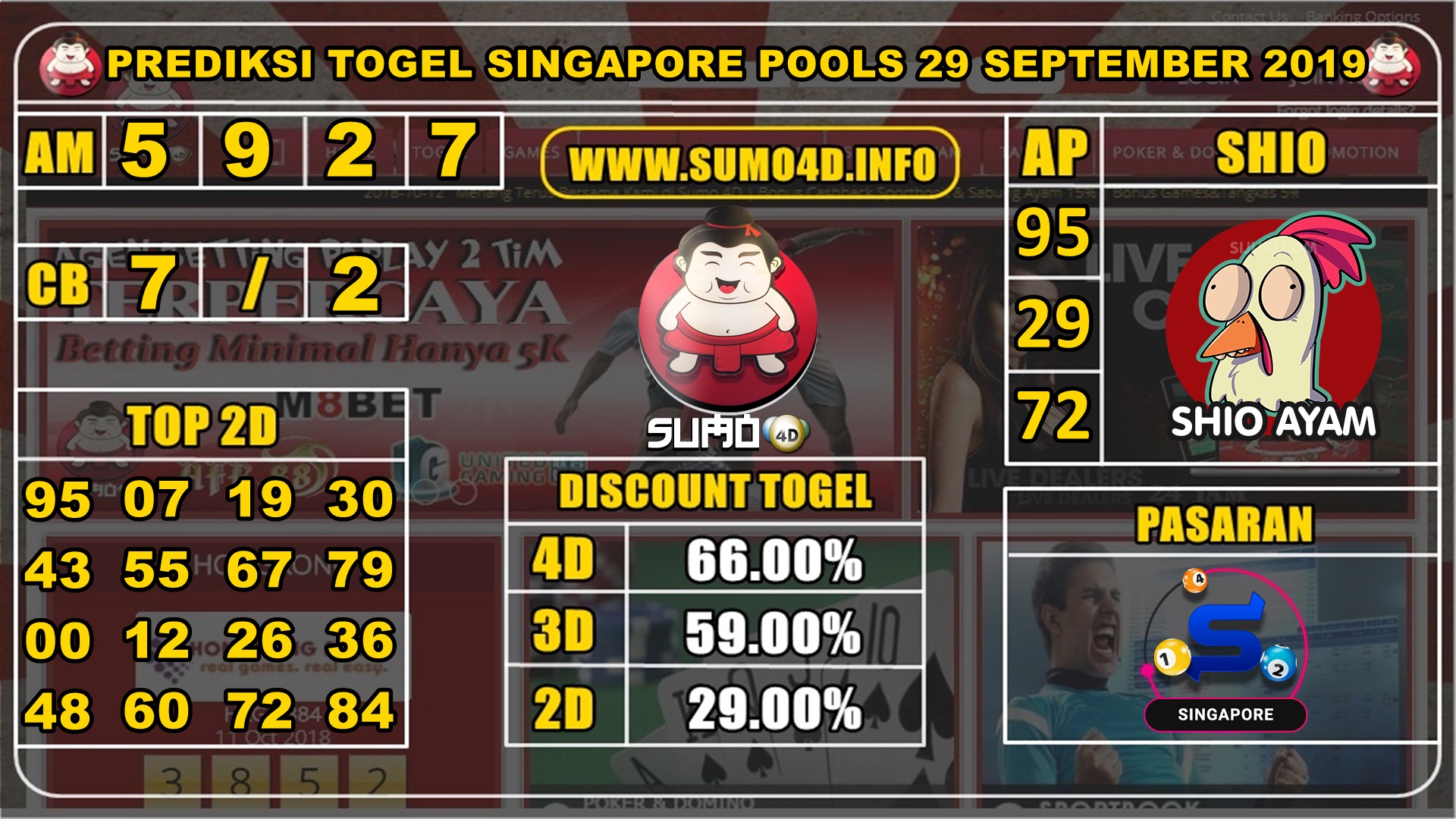 PREDIKSI TOGEL SINGAPORE POOLS 29 SEPTEMBER 2019