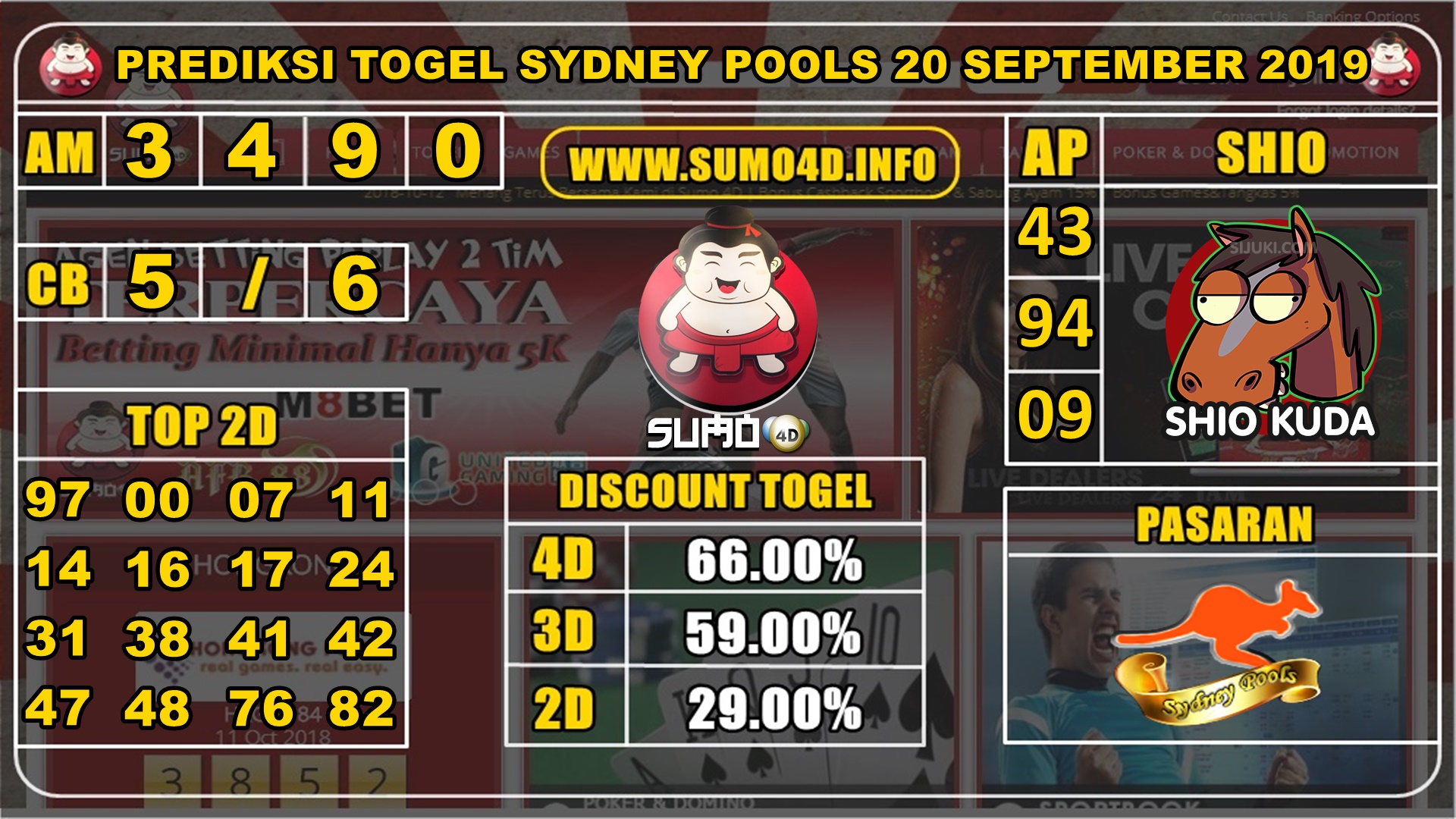 PREDIKSI TOGEL SYDNEY POOLS 20 SEPTEMBER 2019