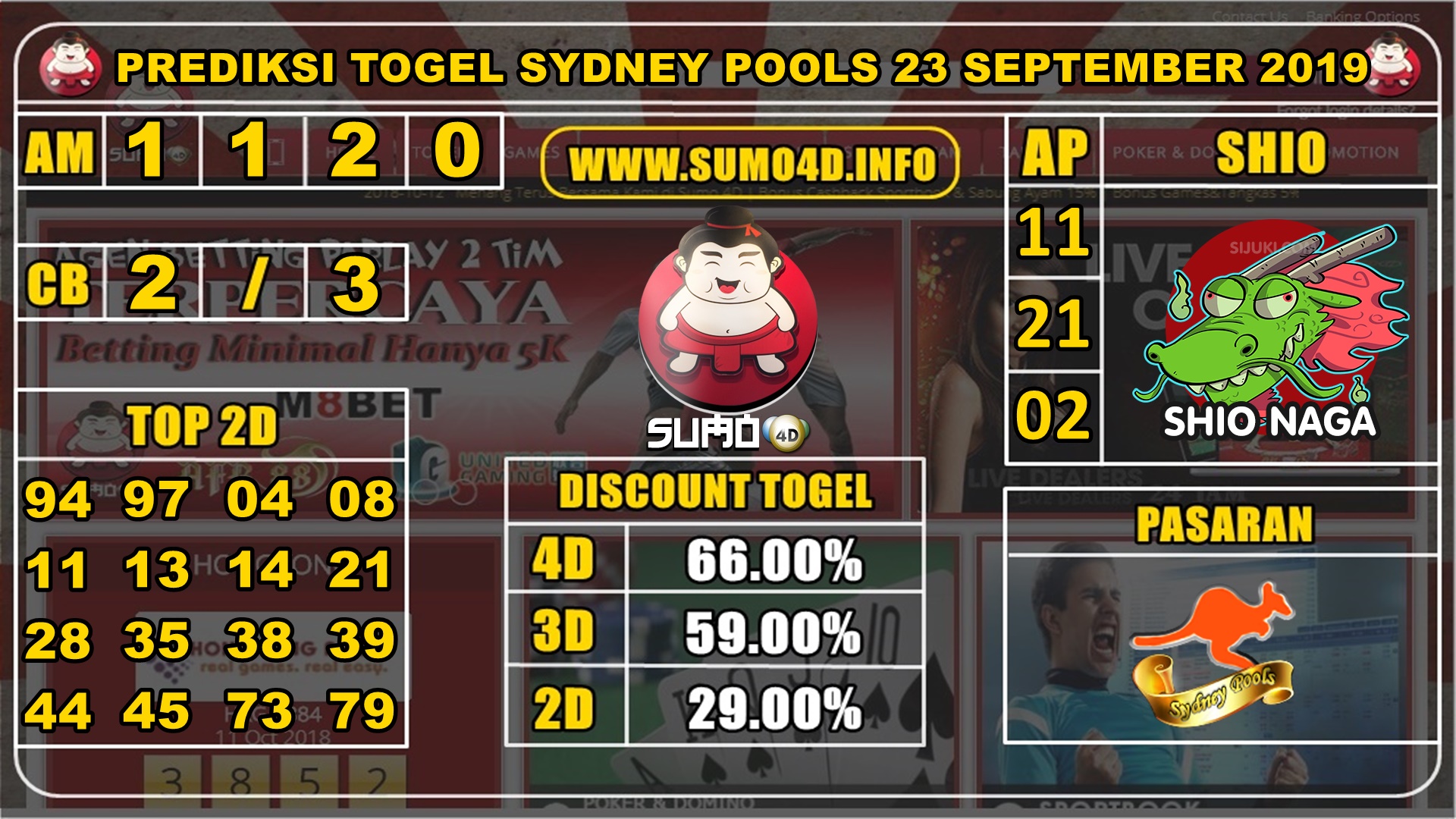 PREDIKSI TOGEL SYDNEY POOLS 23 SEPTEMBER 2019