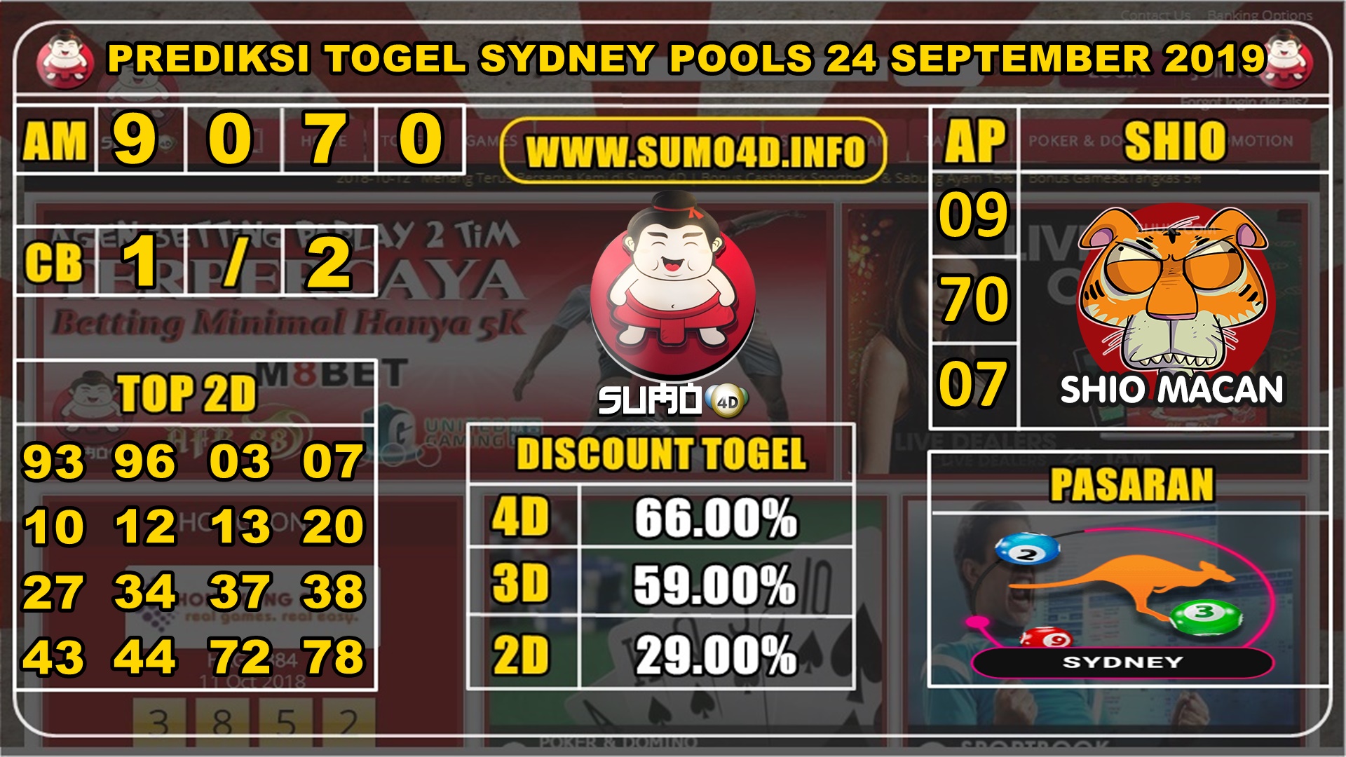 PREDIKSI TOGEL SYDNEY POOLS 24 SEPTEMBER 2019