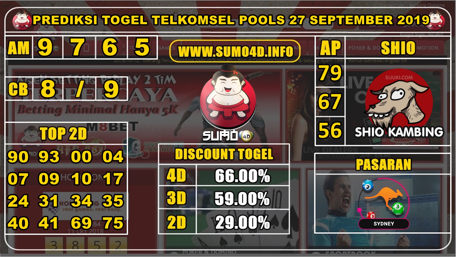 PREDIKSI TOGEL SYDNEY POOLS 27 SEPTEMBER 2019