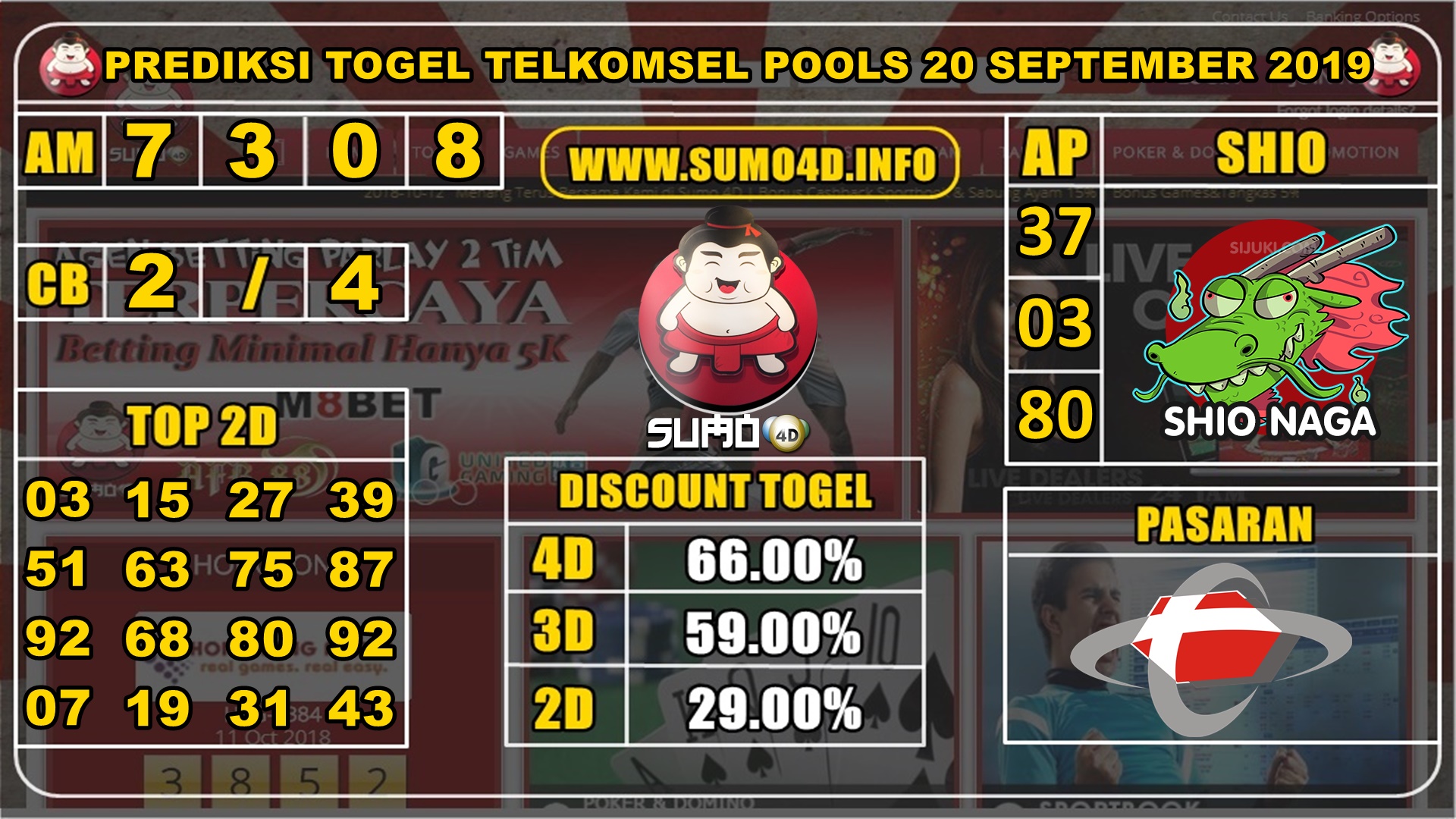 PREDIKSI TOGEL TELKOMSEL POOLS 20 SEPTEMBER 2019