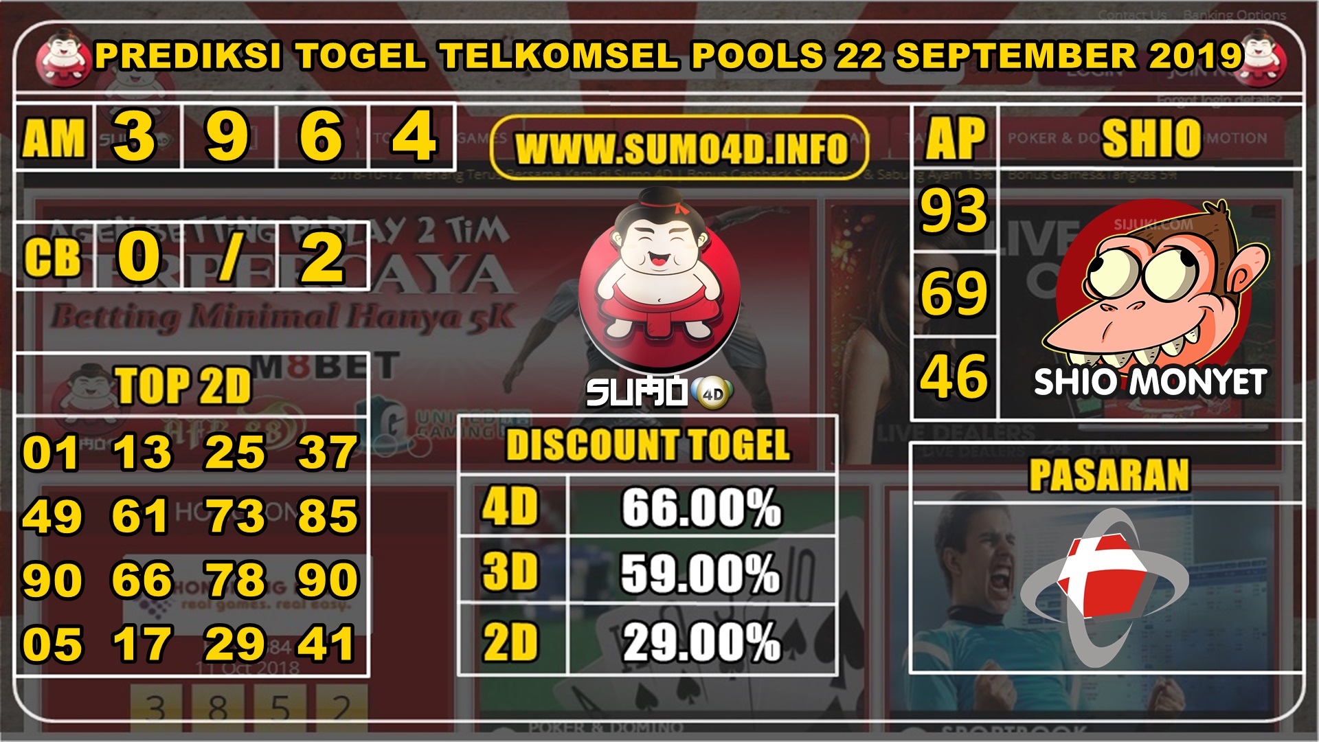 PREDIKSI TOGEL TELKOMSEL POOLS 22 SEPTEMBER 2019