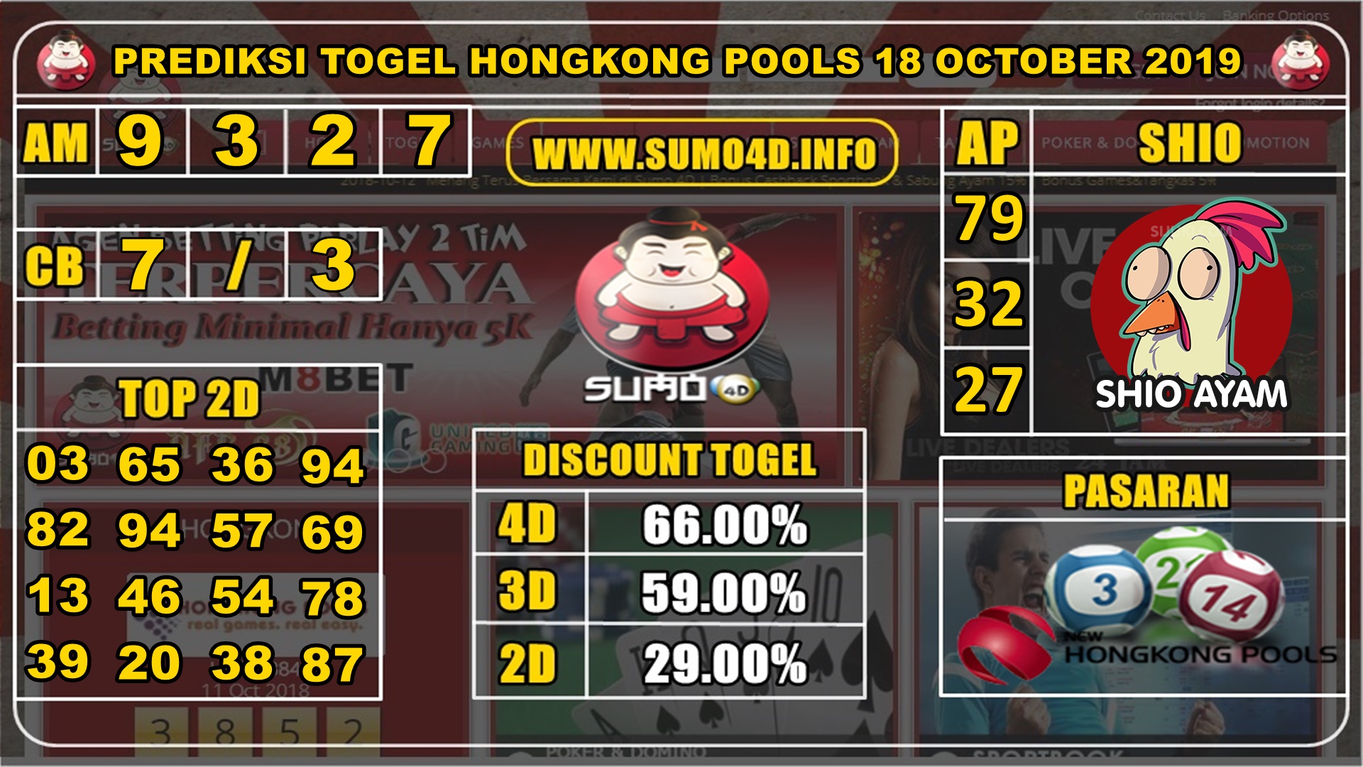 PREDIKSI TOGEL HONGKONG POOLS 18 OKTOBER 2019