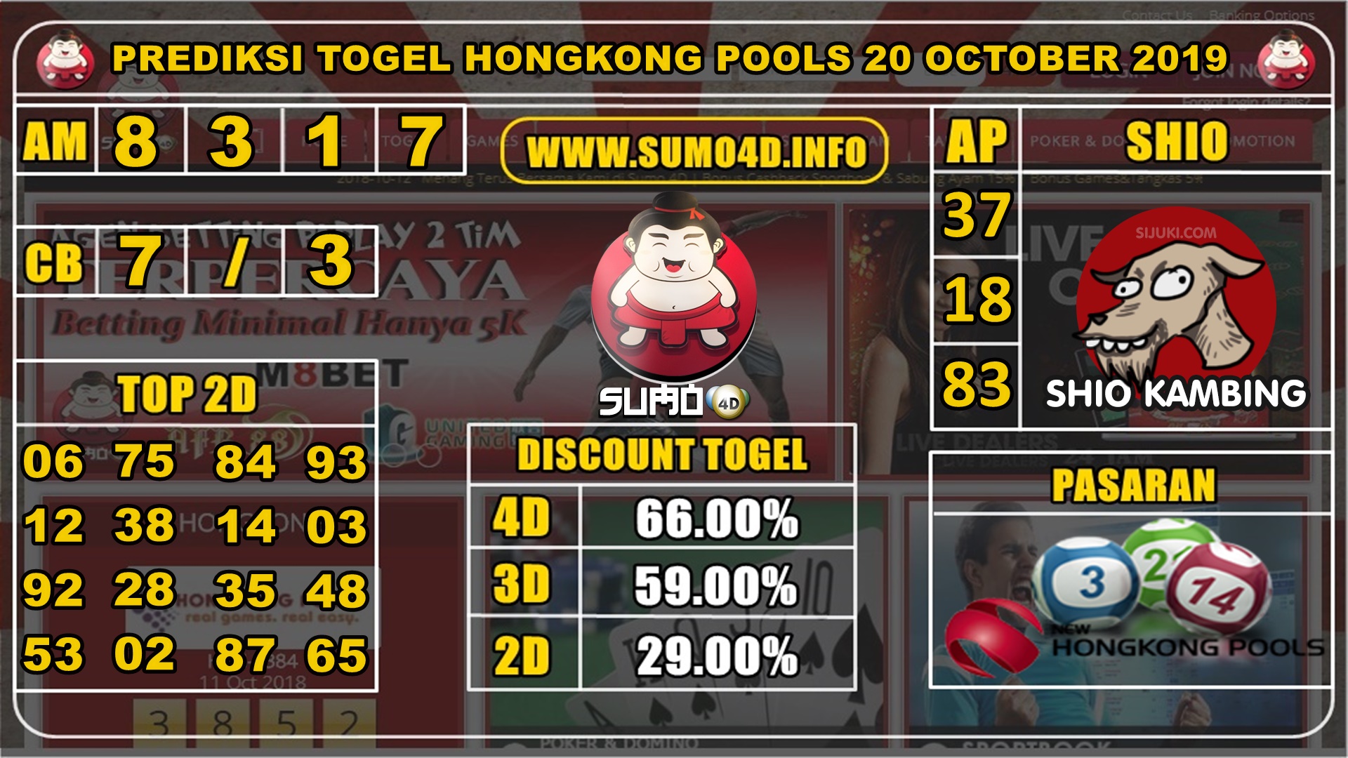 PREDIKSI TOGEL HONGKONG POOLS 20 OKTOBER 2019