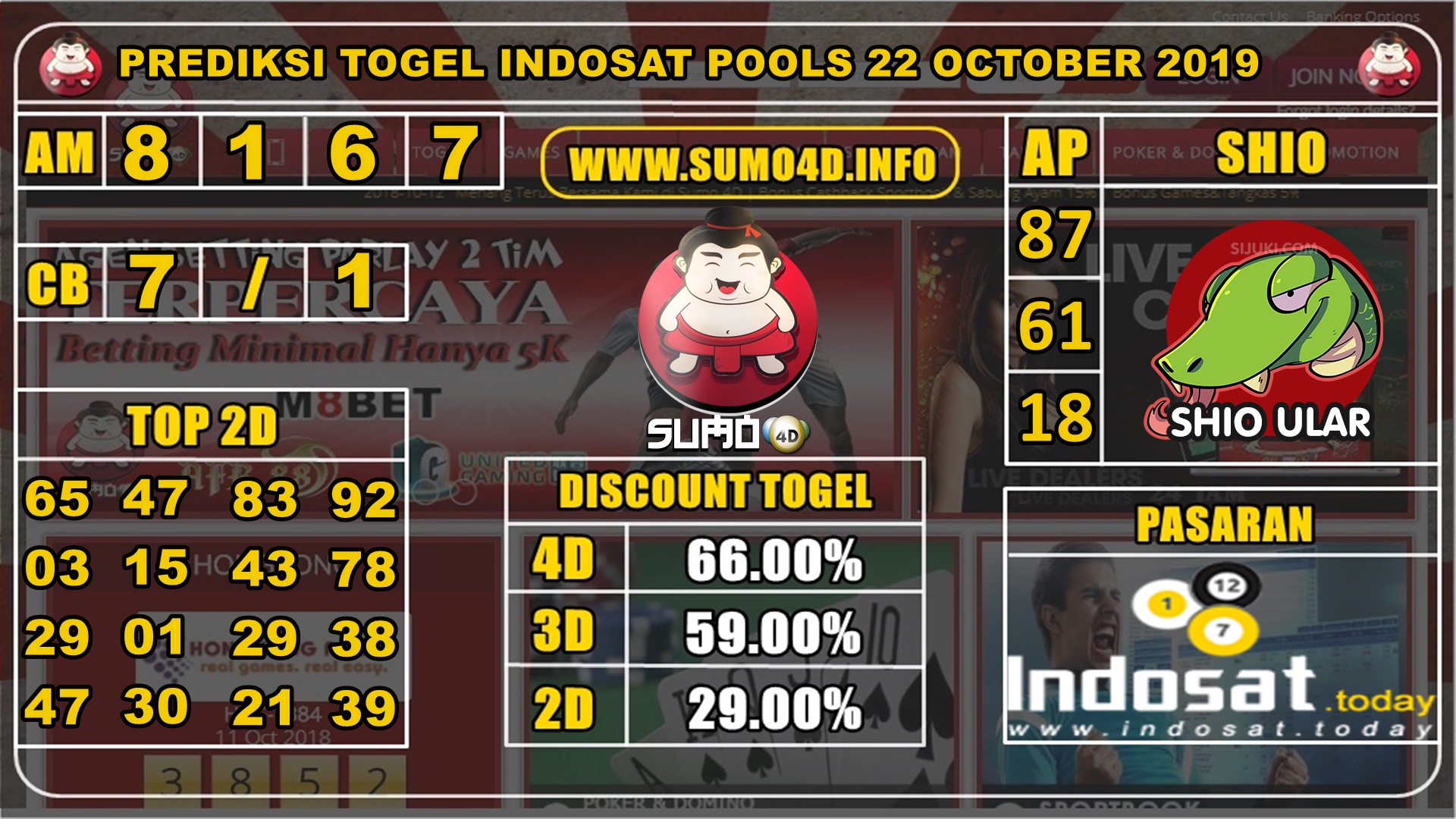 PREDIKSI TOGEL INDOSAT POOLS 22 OKTOBER 2019