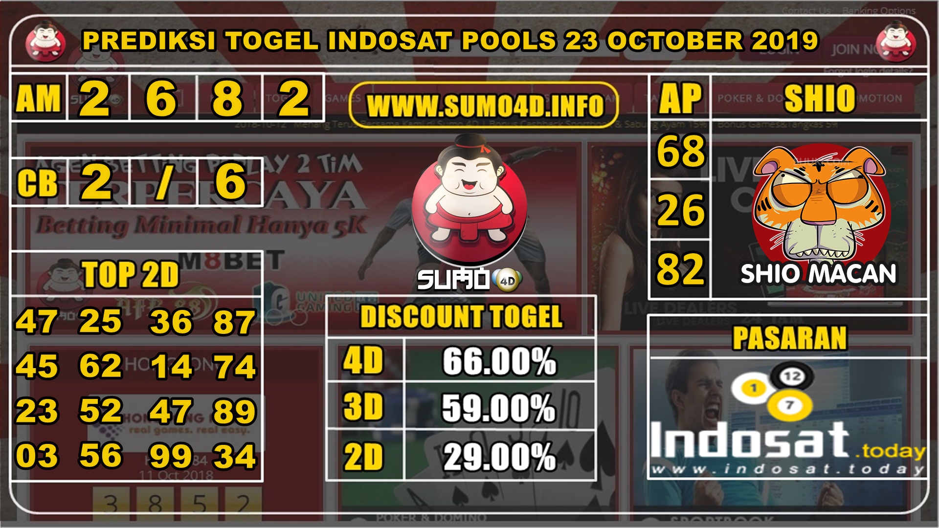 PREDIKSI TOGEL INDOSAT POOLS 23 OKTOBER 2019