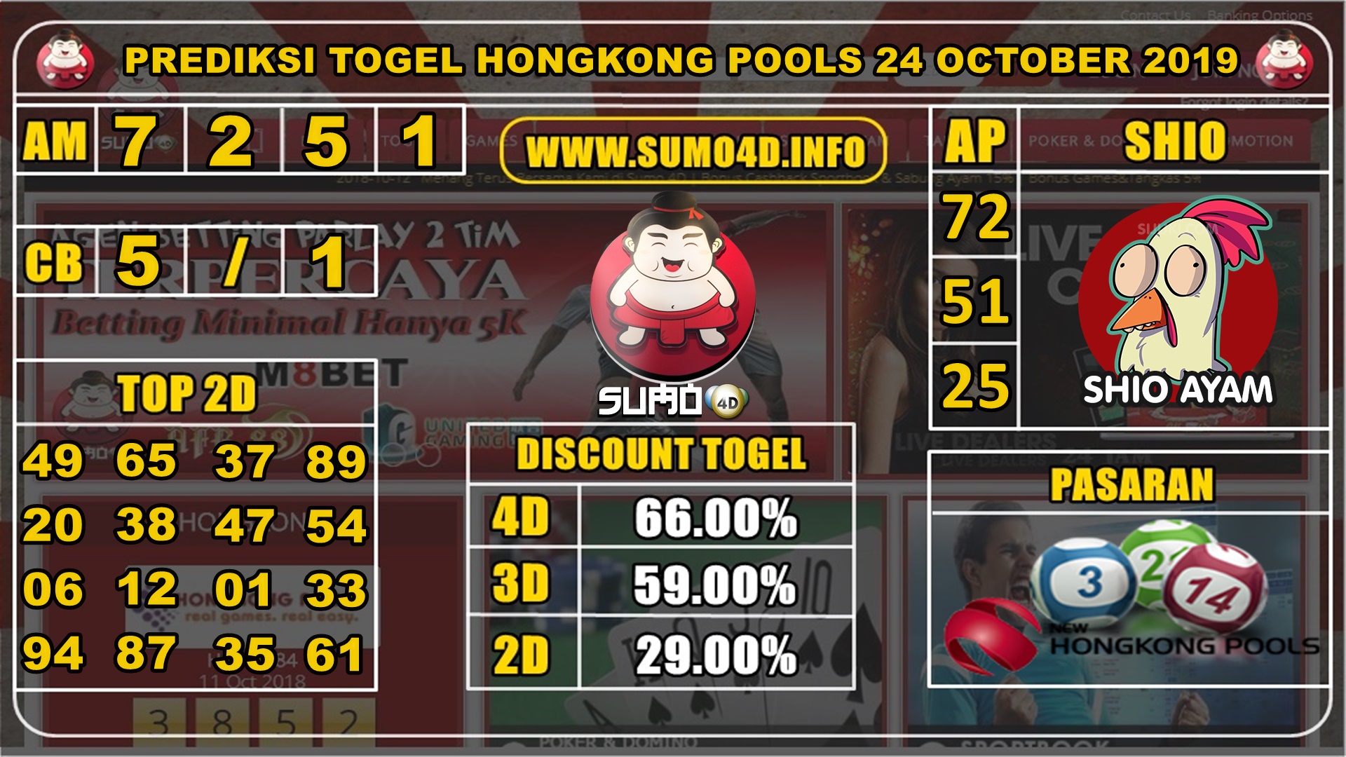 PREDIKSI TOGEL HONGKONG POOLS 24 OKTOBER 2019