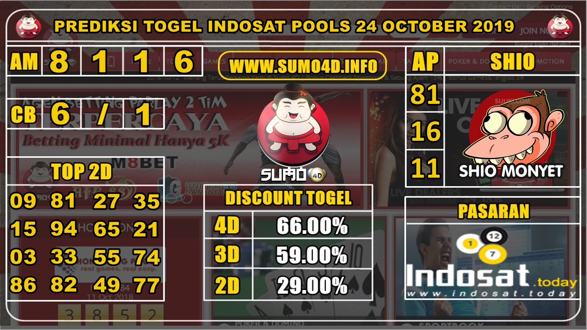 PREDIKSI TOGEL INDOSAT POOLS 24 OKTOBER 2019