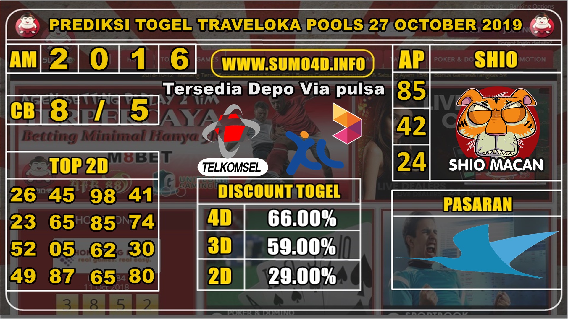 PREDIKSI TOGEL TRAVELOKA POOLS 27 OKTOBER 2019