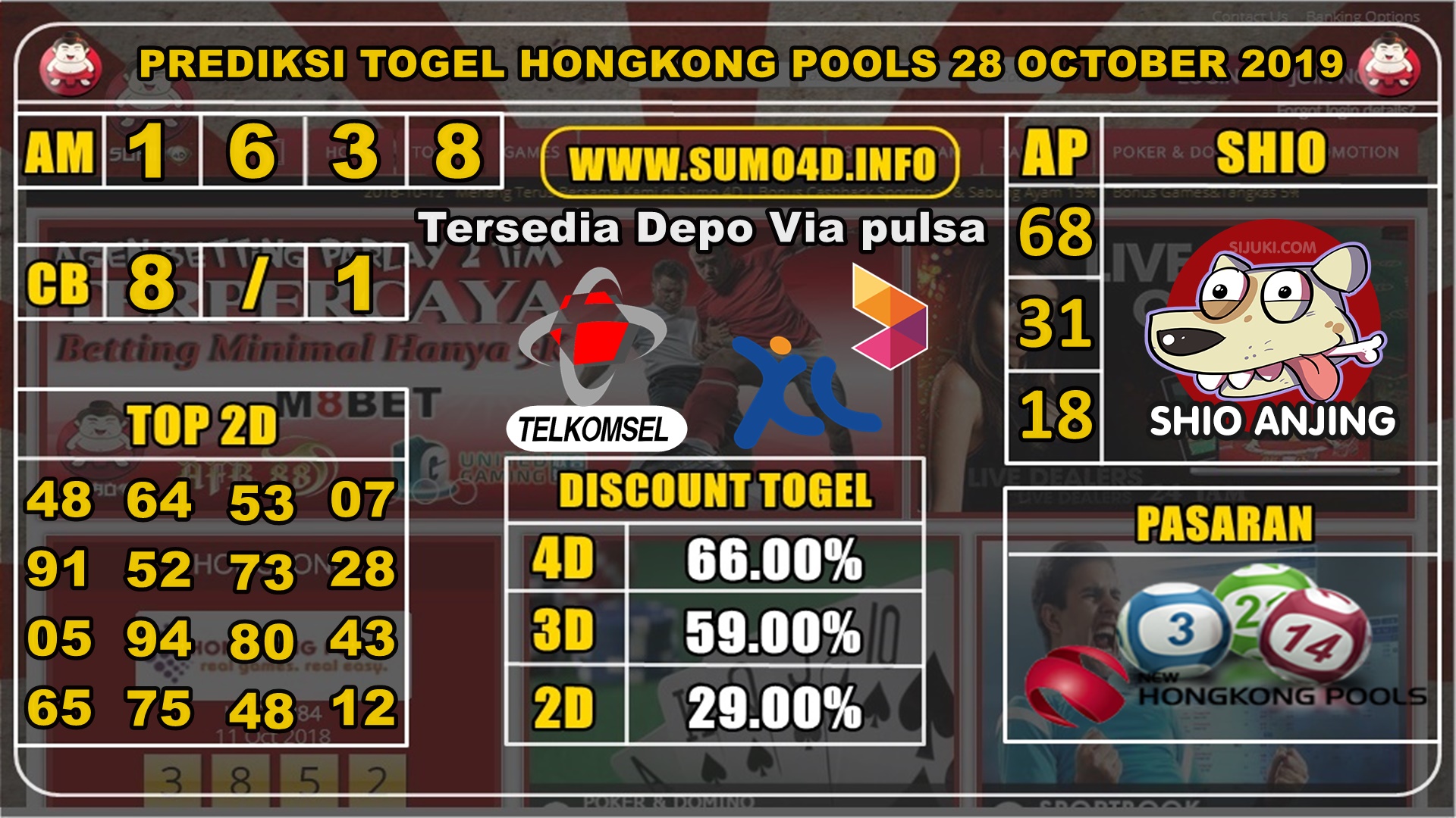 PREDIKSI TOGEL HONGKONG POOLS 28 OKTOBER 2019