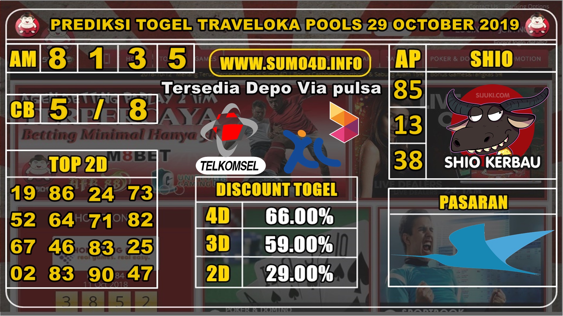 PREDIKSI TOGEL TRAVELOKA POOLS 29 OKTOBER 2019