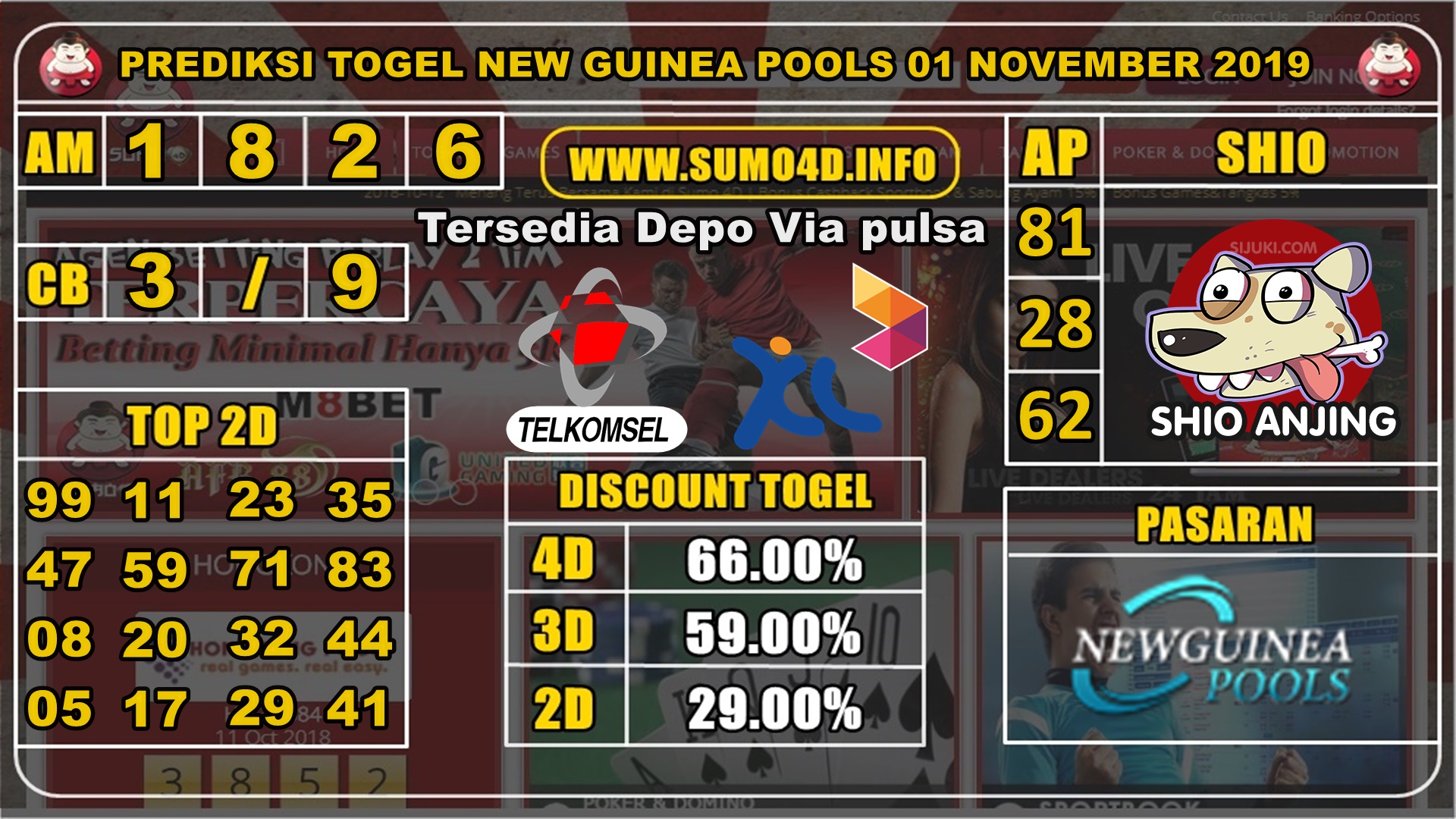 PREDIKSI TOGEL NEW GUINEA POOLS 01 NOVEMBER 2019