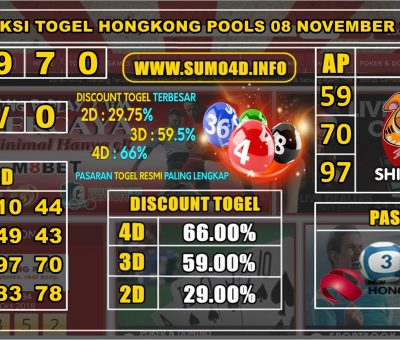 PREDIKSI TOGEL HONGKONG POOLS 08 NOVEMBER 2019